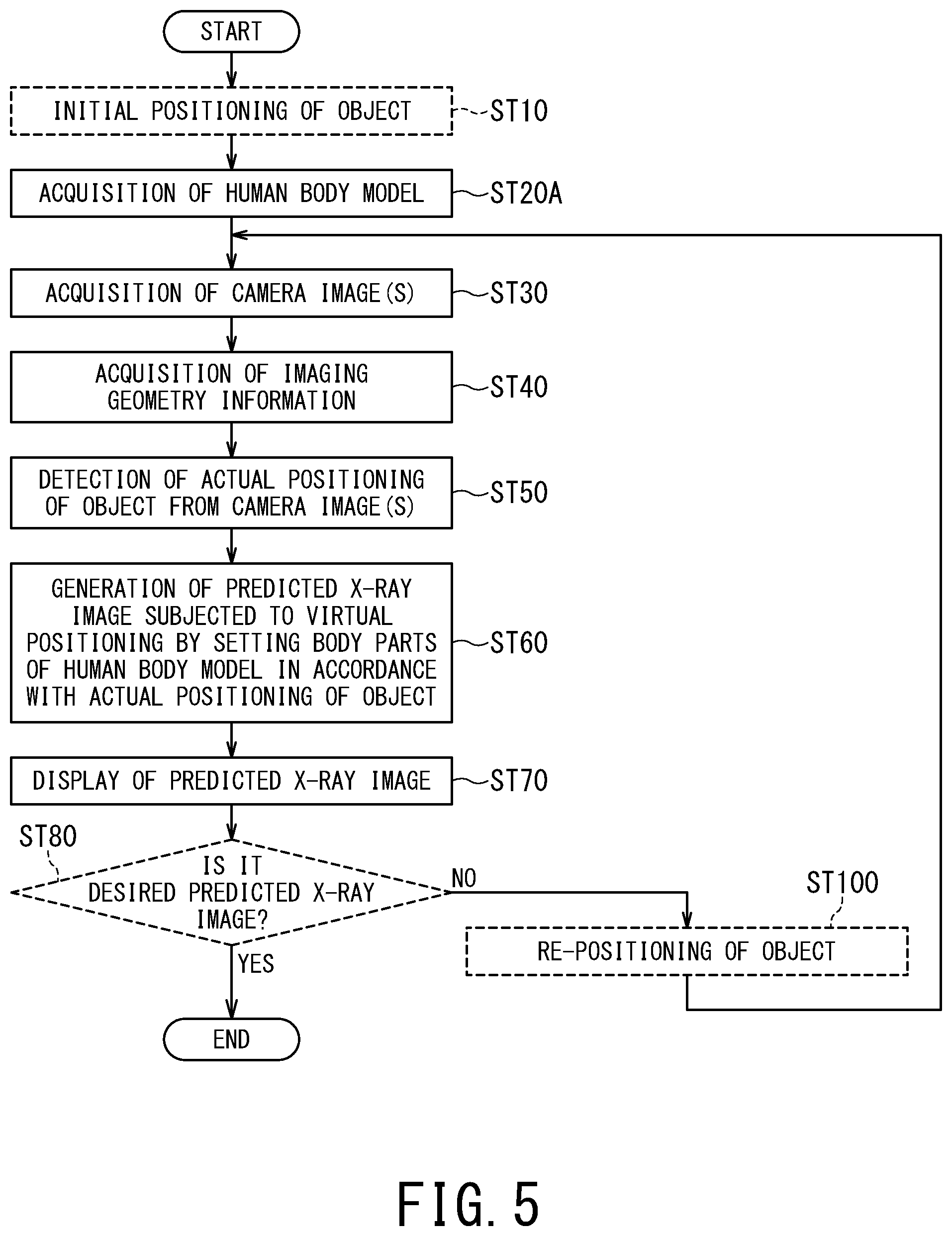 Patent US12569211 Figure 5 – X-ray diagnostic apparatus and image processing method