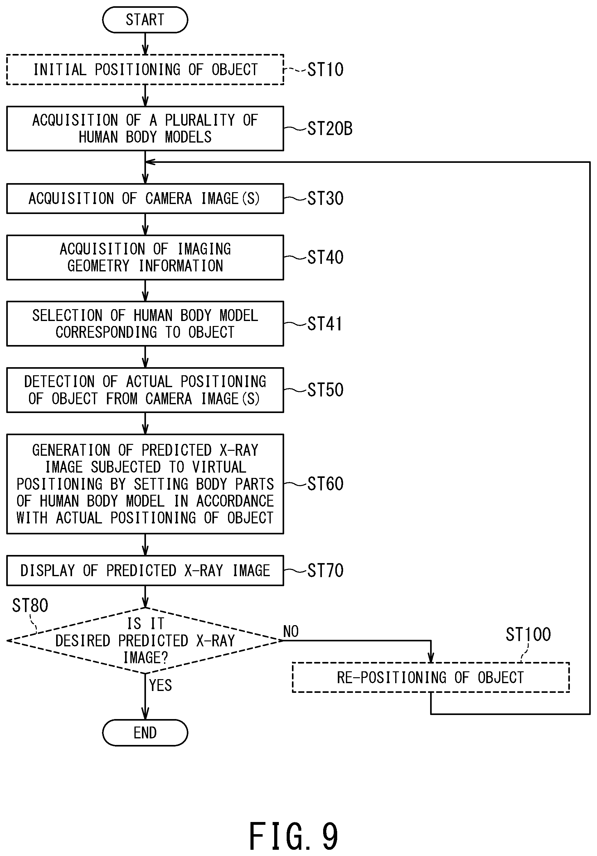 Patent US12569211 Figure 9 – X-ray diagnostic apparatus and image processing method