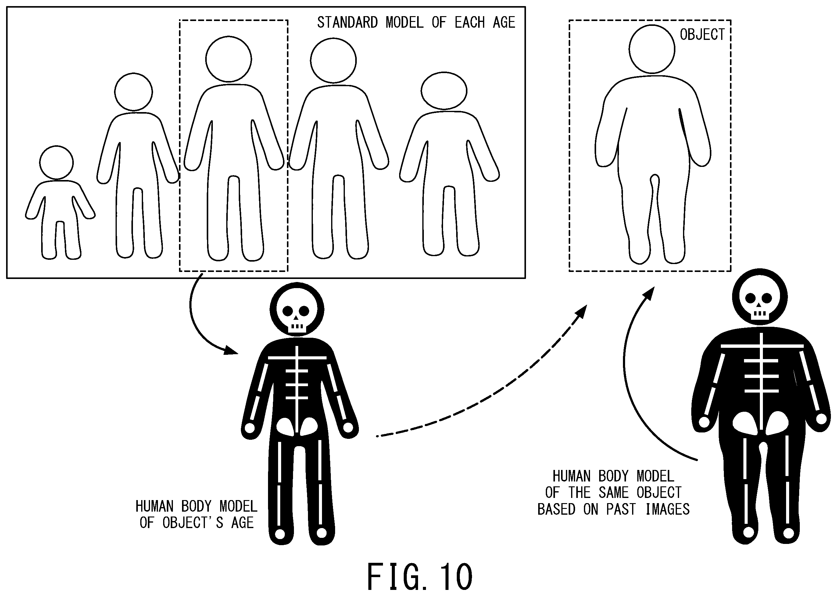 Patent US12569211 Figure 10 – X-ray diagnostic apparatus and image processing method