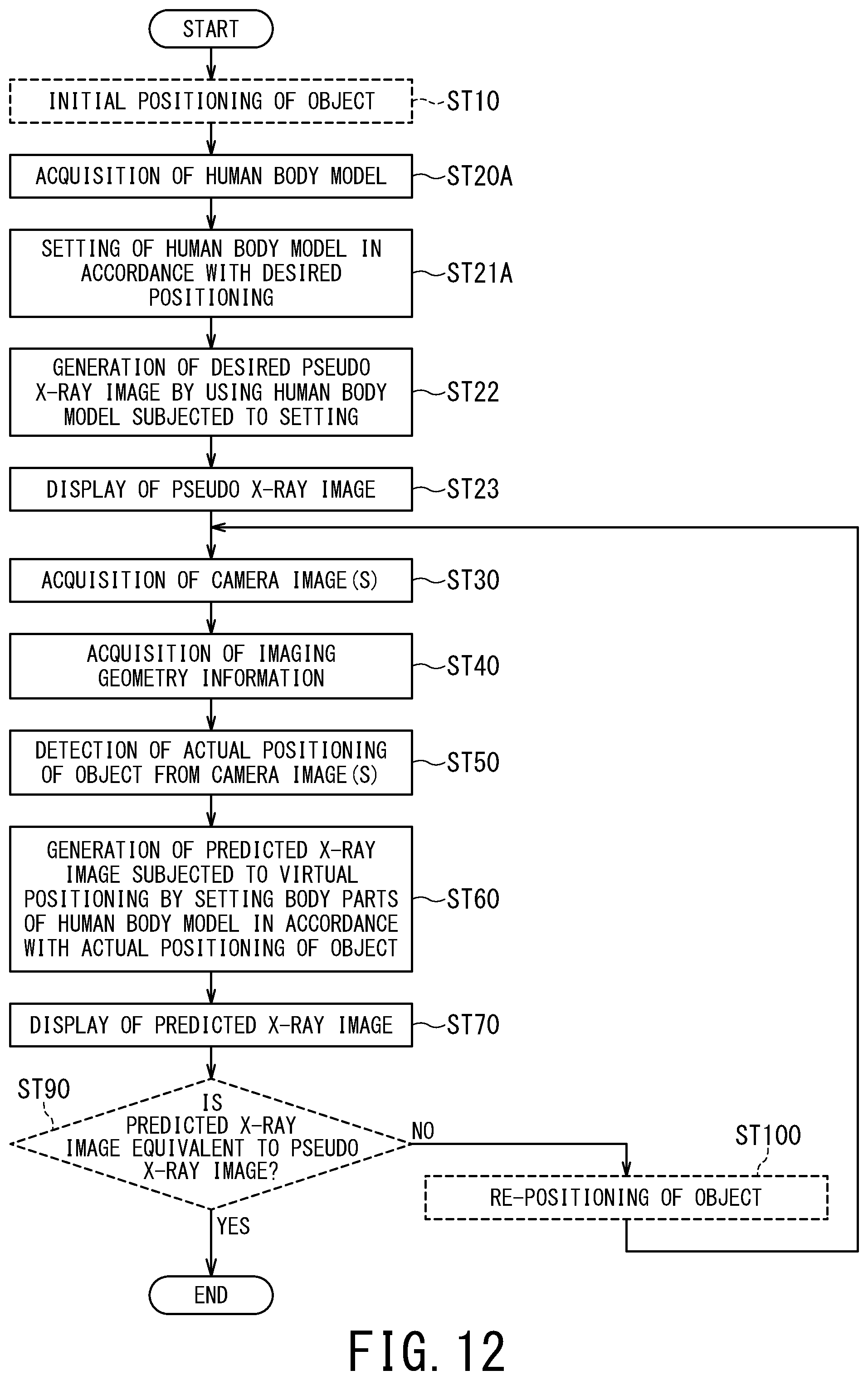 Patent US12569211 Figure 12 – X-ray diagnostic apparatus and image processing method