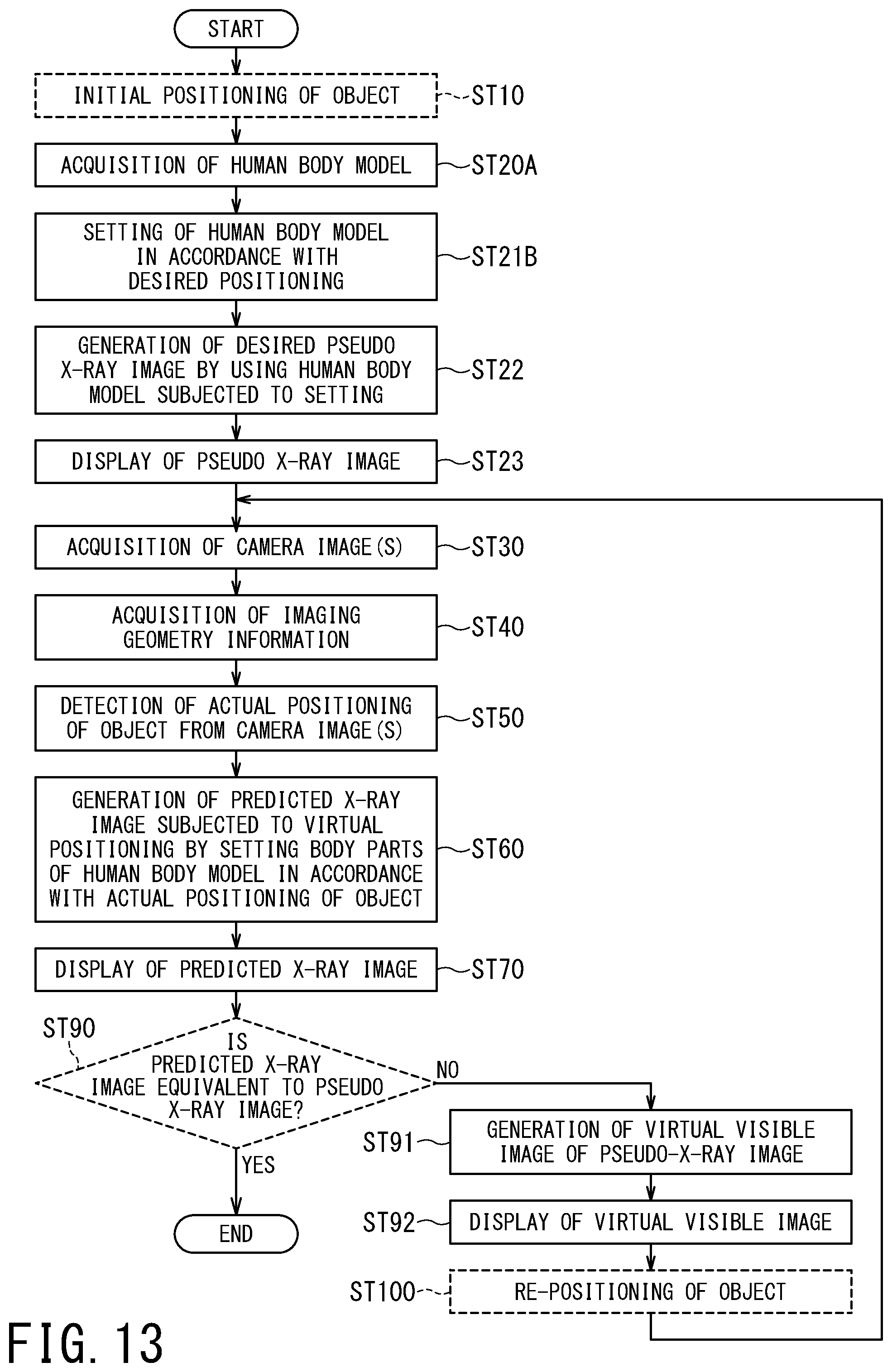 Patent US12569211 Figure 13 – X-ray diagnostic apparatus and image processing method