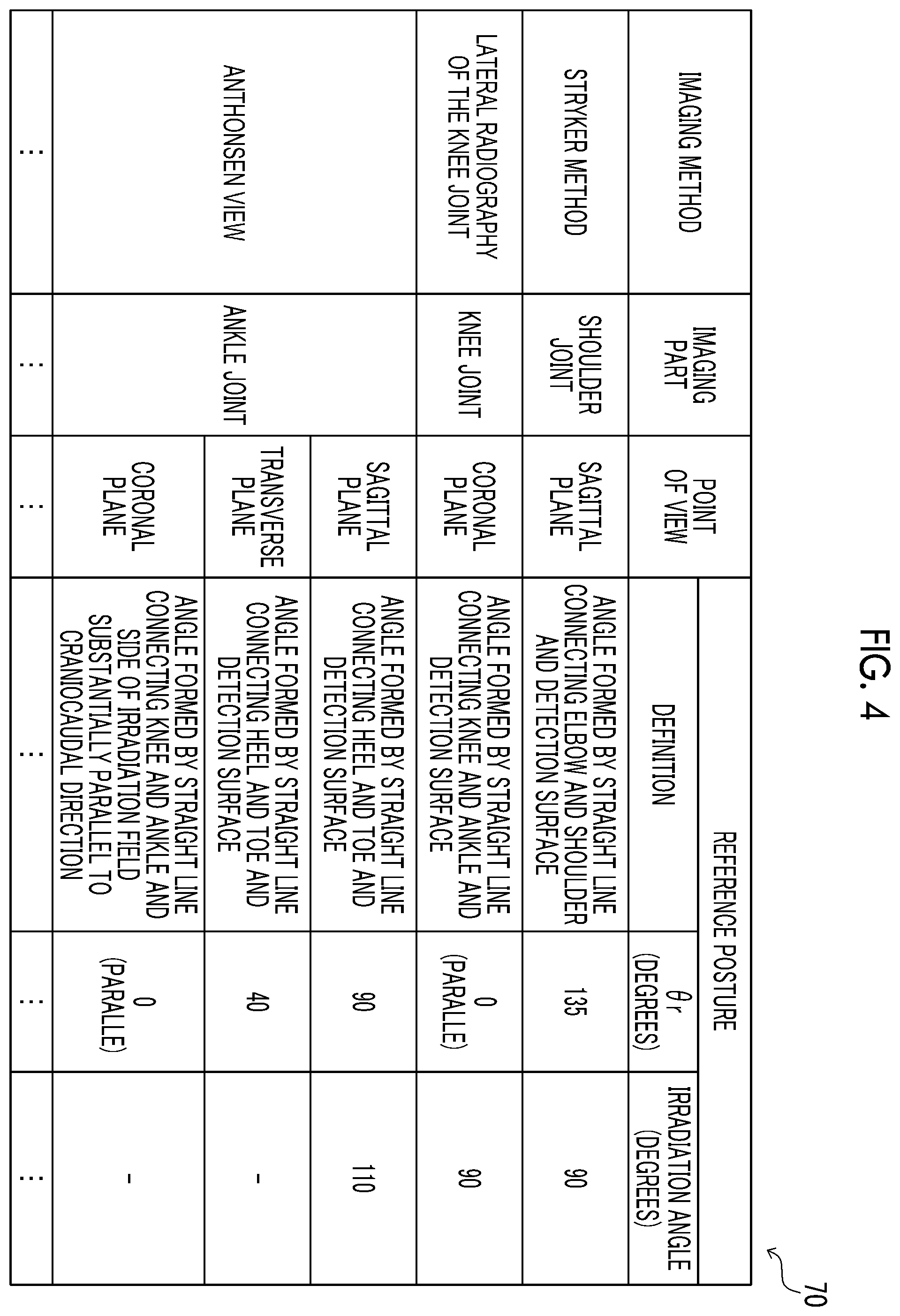 Patent US12569213 Figure 3 – Information processing apparatus, information processing method, and information processing program