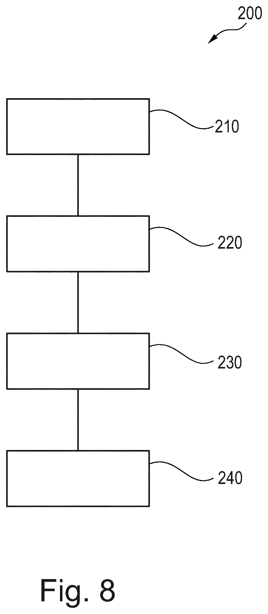 Patent US12569214 Figure 5 – Contactless measurement and visualization of respiration for chest radiography image examinations