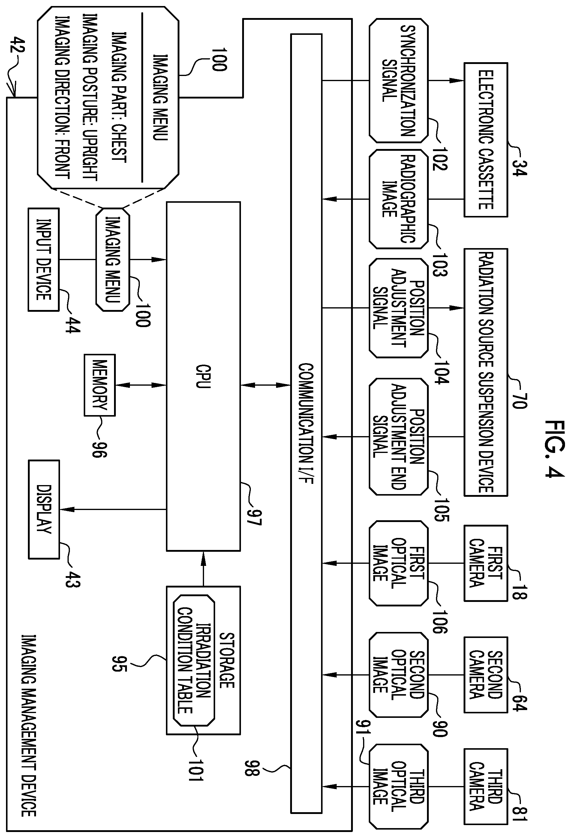 Patent US12569215 Figure 4 – Imaging management device, method for operating imaging management device, and operation program for imaging management device