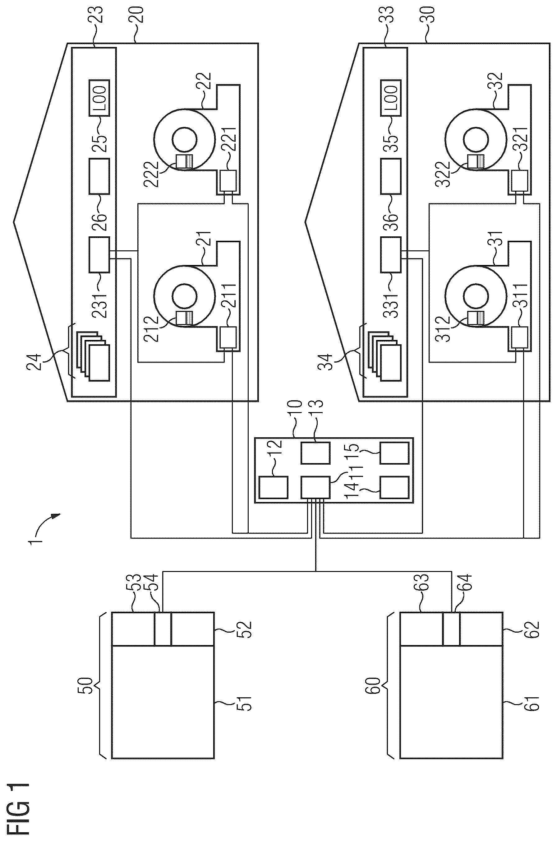 Patent US12569216 Figure 1 – Advanced medical imaging in distributed setup
