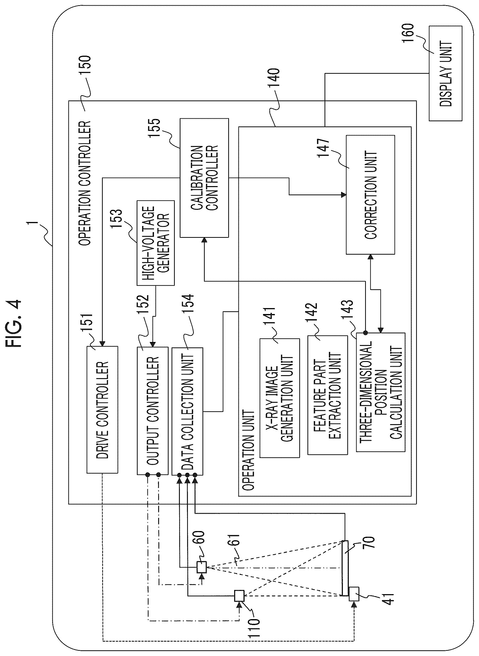 Patent US12569217 Figure 4 – X-ray imaging apparatus and X-ray imaging method
