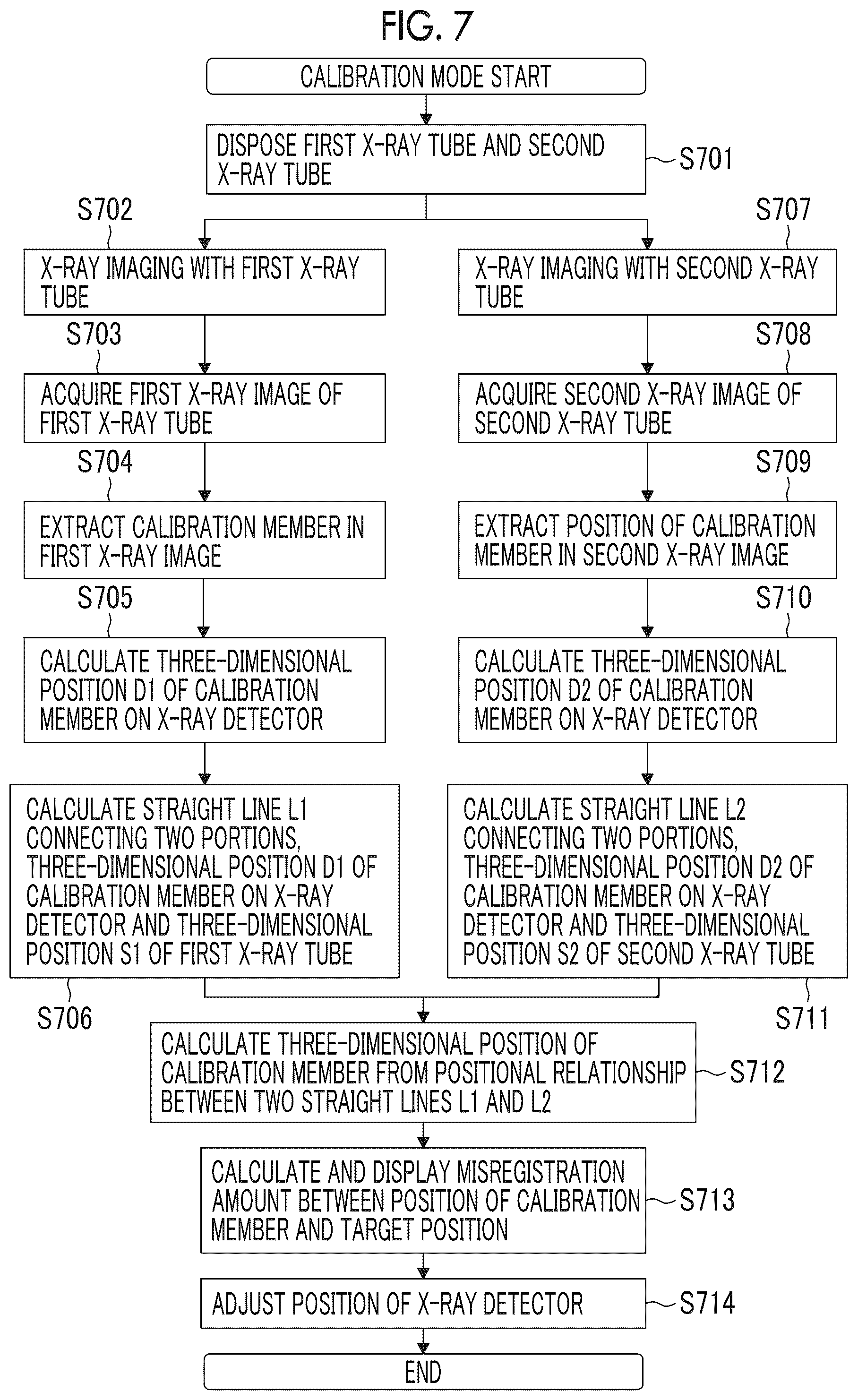 Patent US12569217 Figure 7 – X-ray imaging apparatus and X-ray imaging method