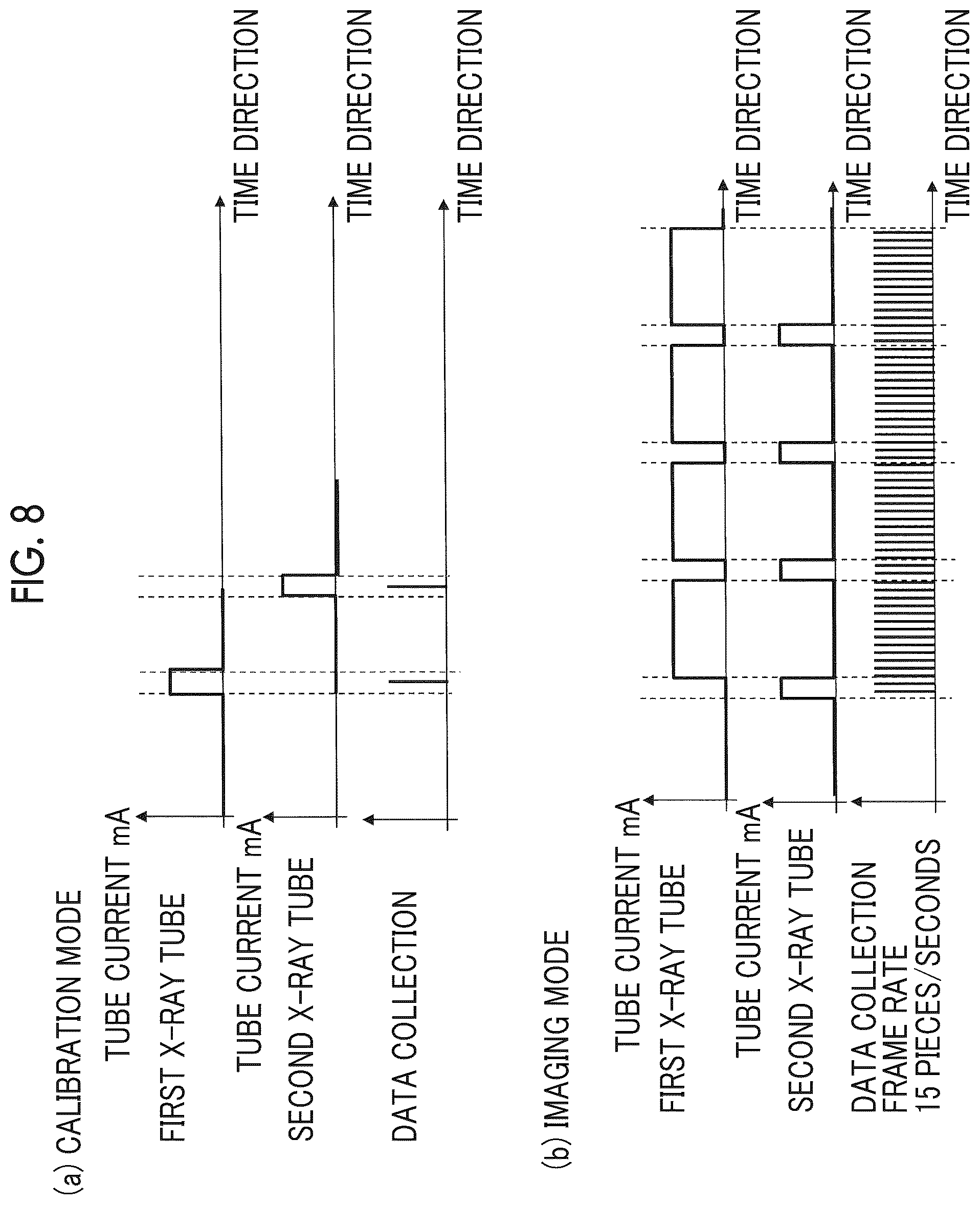 Patent US12569217 Figure 8 – X-ray imaging apparatus and X-ray imaging method