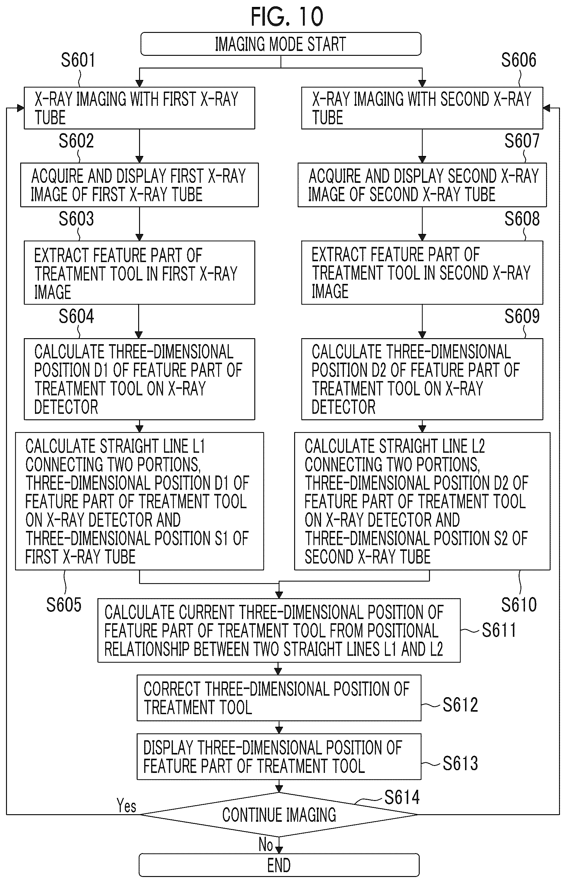 Patent US12569217 Figure 10 – X-ray imaging apparatus and X-ray imaging method