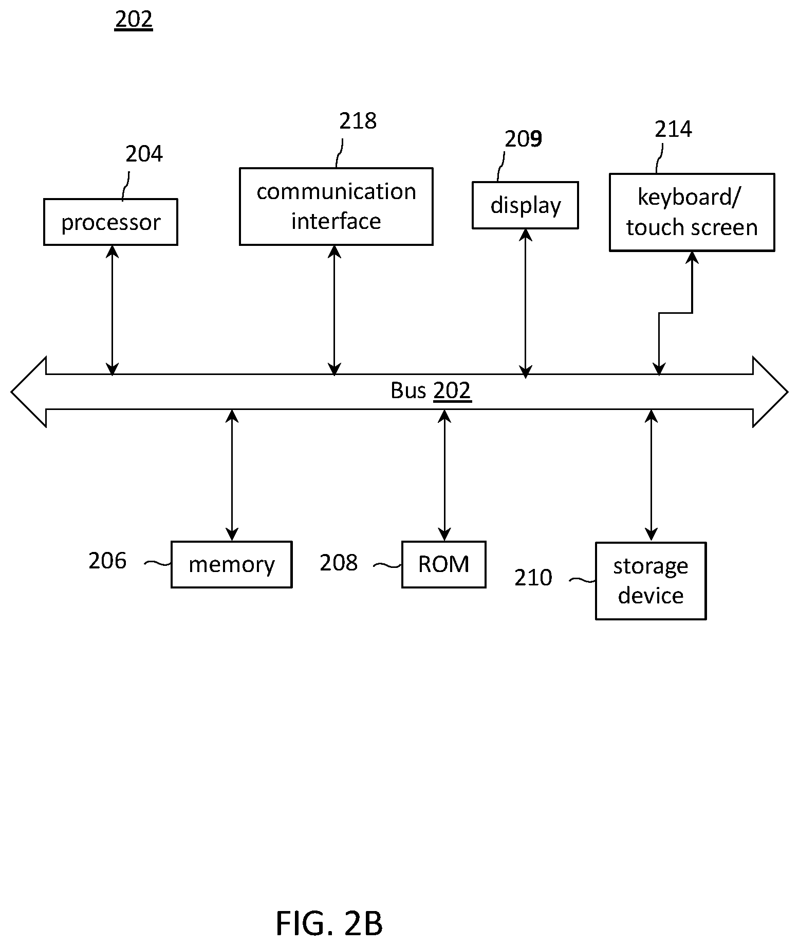 Patent US12569218 Figure 4 – Systems, devices, and methods for performing active auscultation and detecting acoustic signals and/or sonic energy measurements