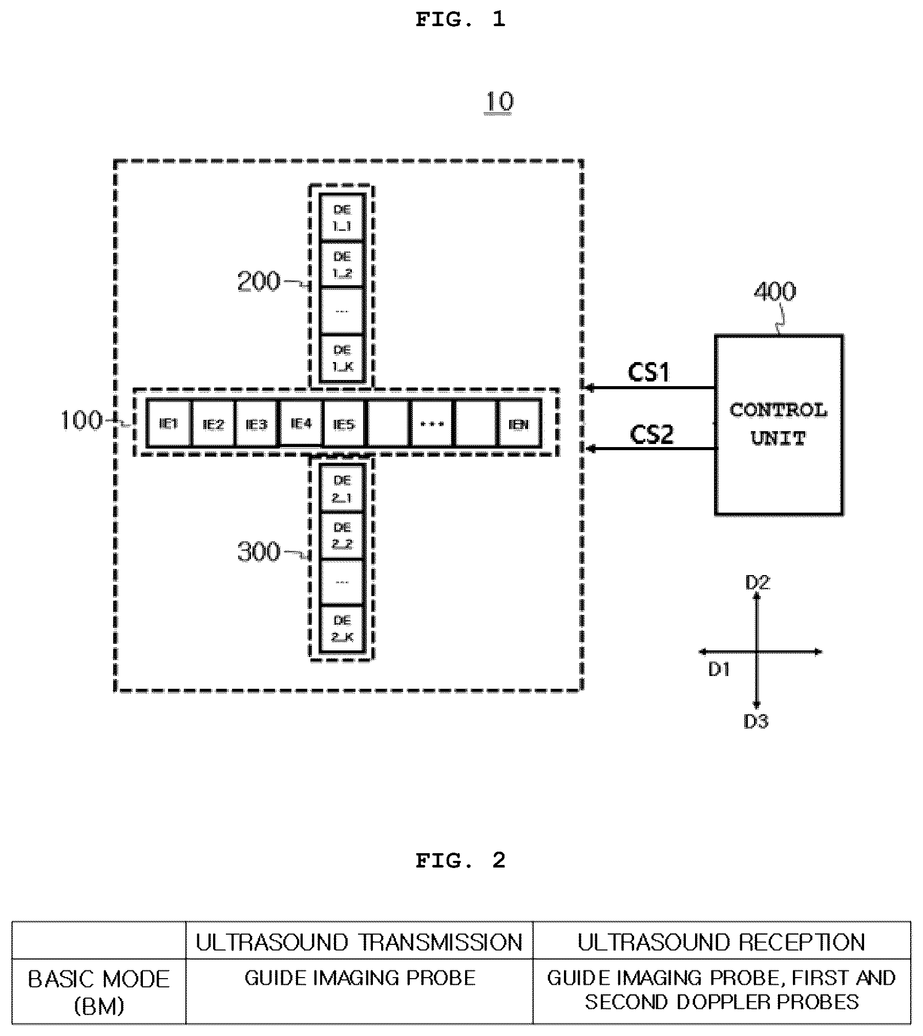 Patent US12569220 Figure 1 – Blood flow measurement system
