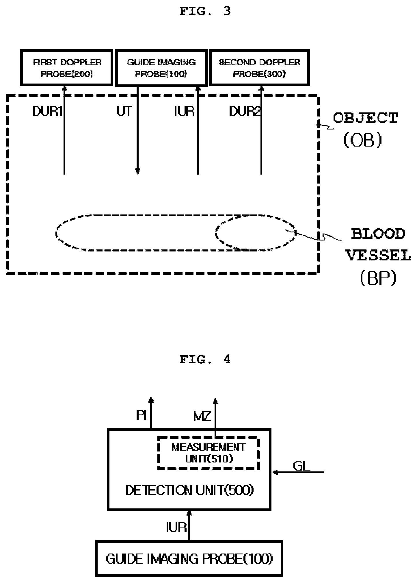 Patent US12569220 Figure 2 – Blood flow measurement system