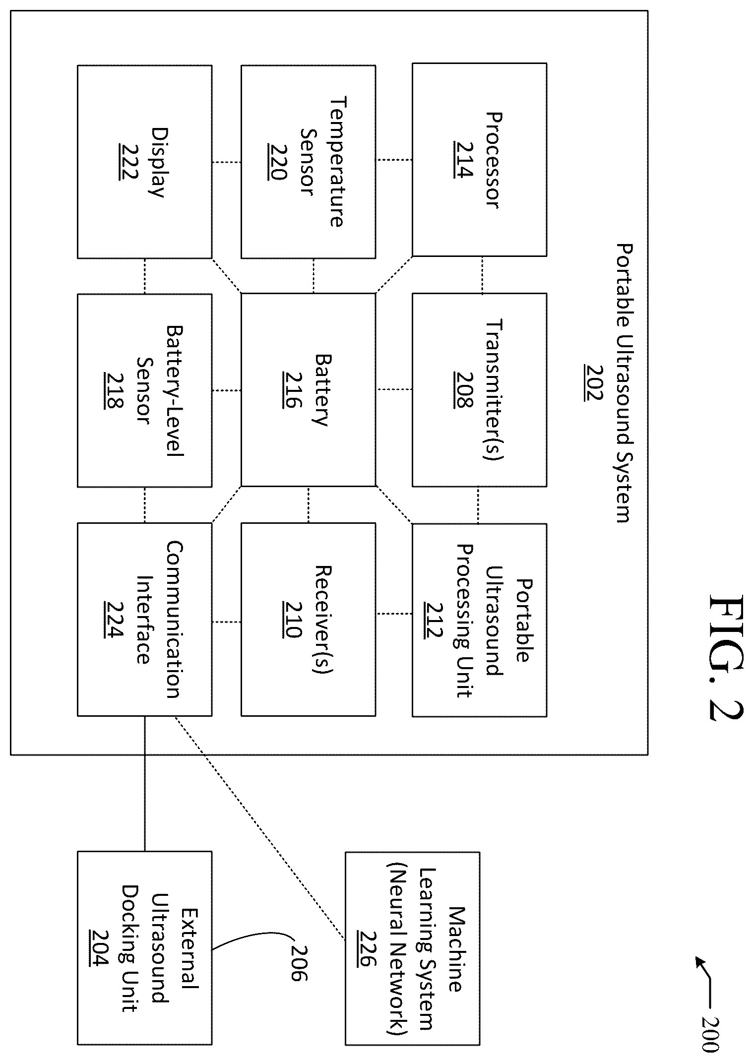 Patent US12569223 Figure 2 – Distributed portable ultrasound system