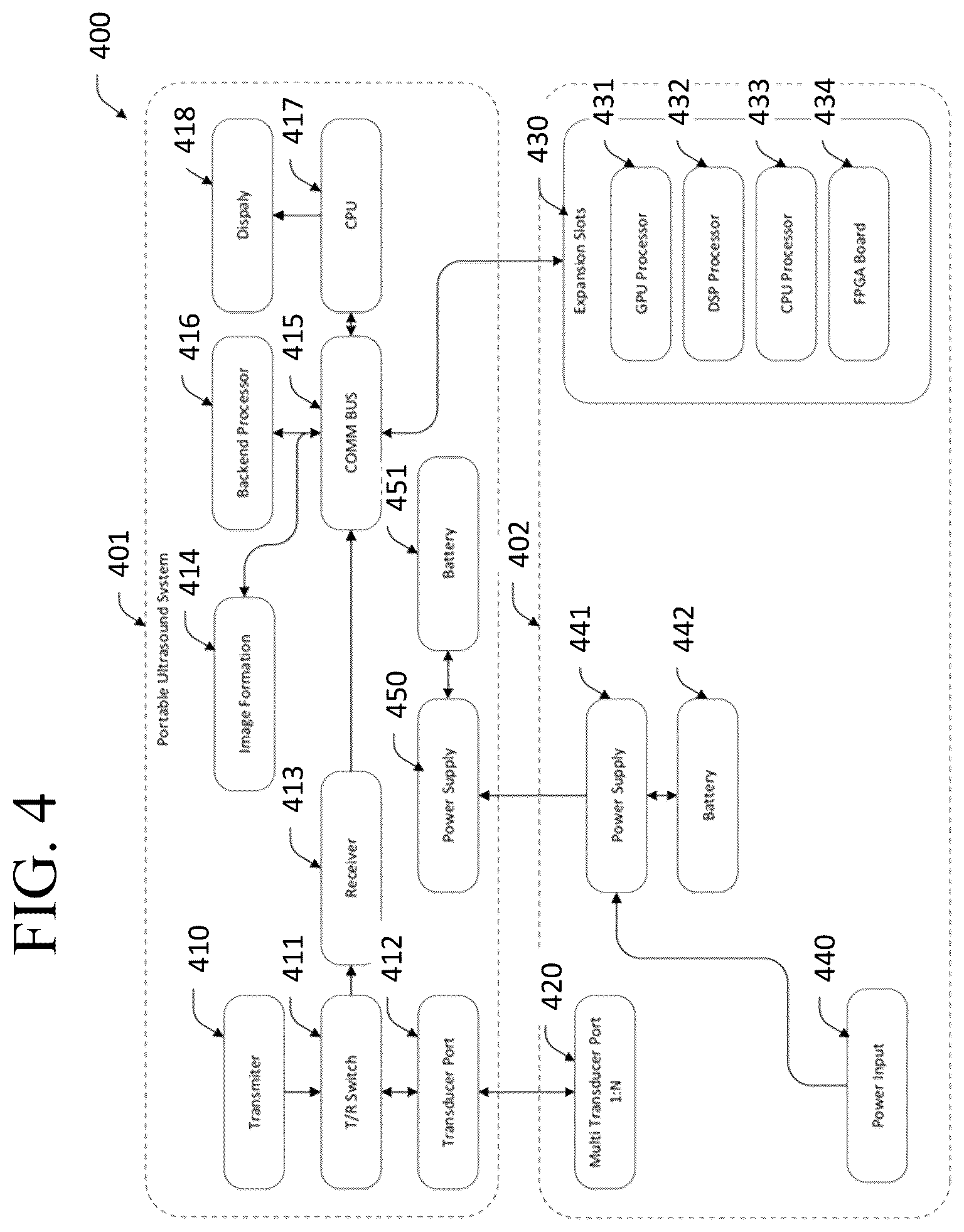 Patent US12569223 Figure 4 – Distributed portable ultrasound system