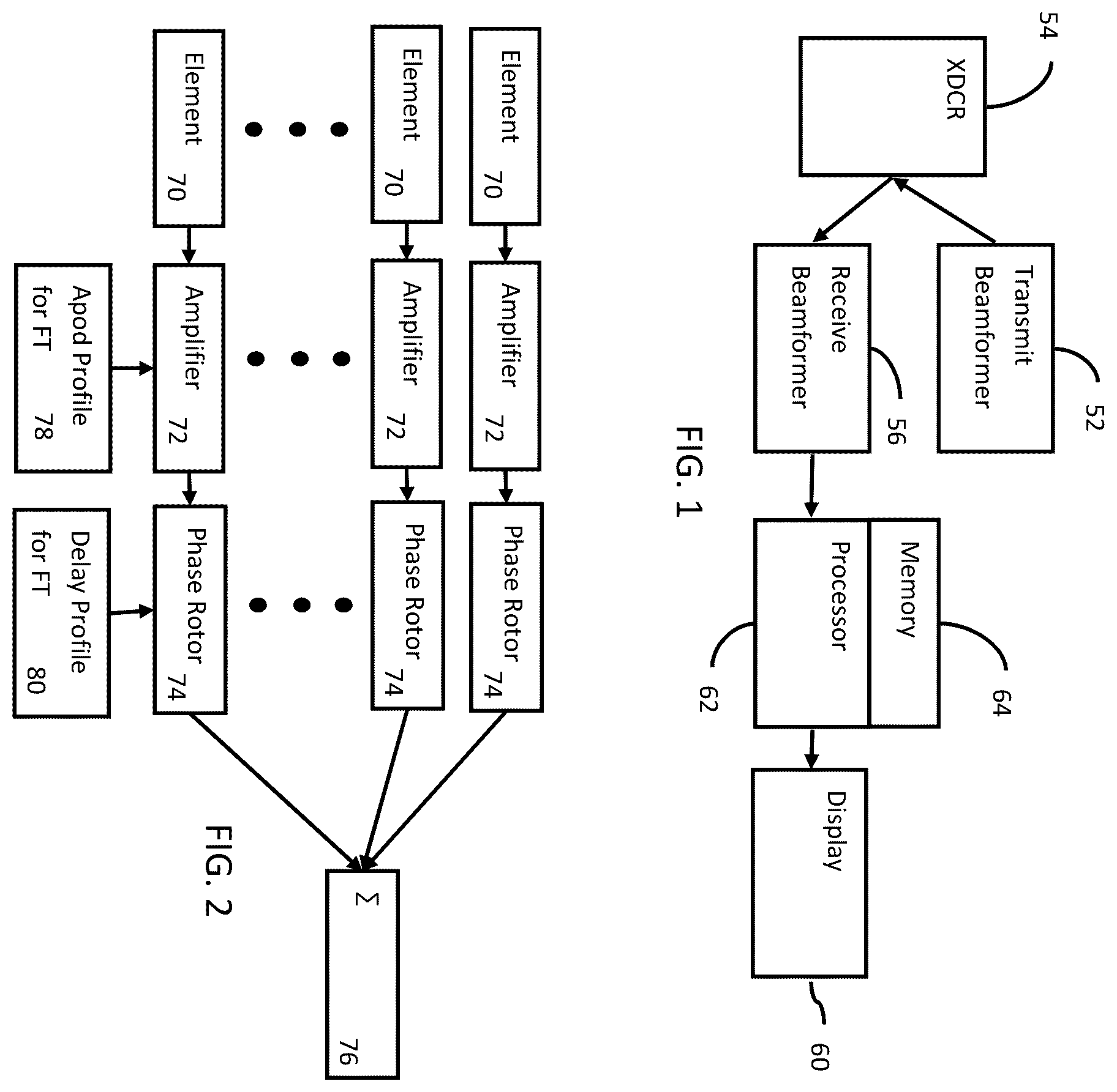 Patent US12569227 Figure 1 – Ultrasound beamformer-based channel data compression