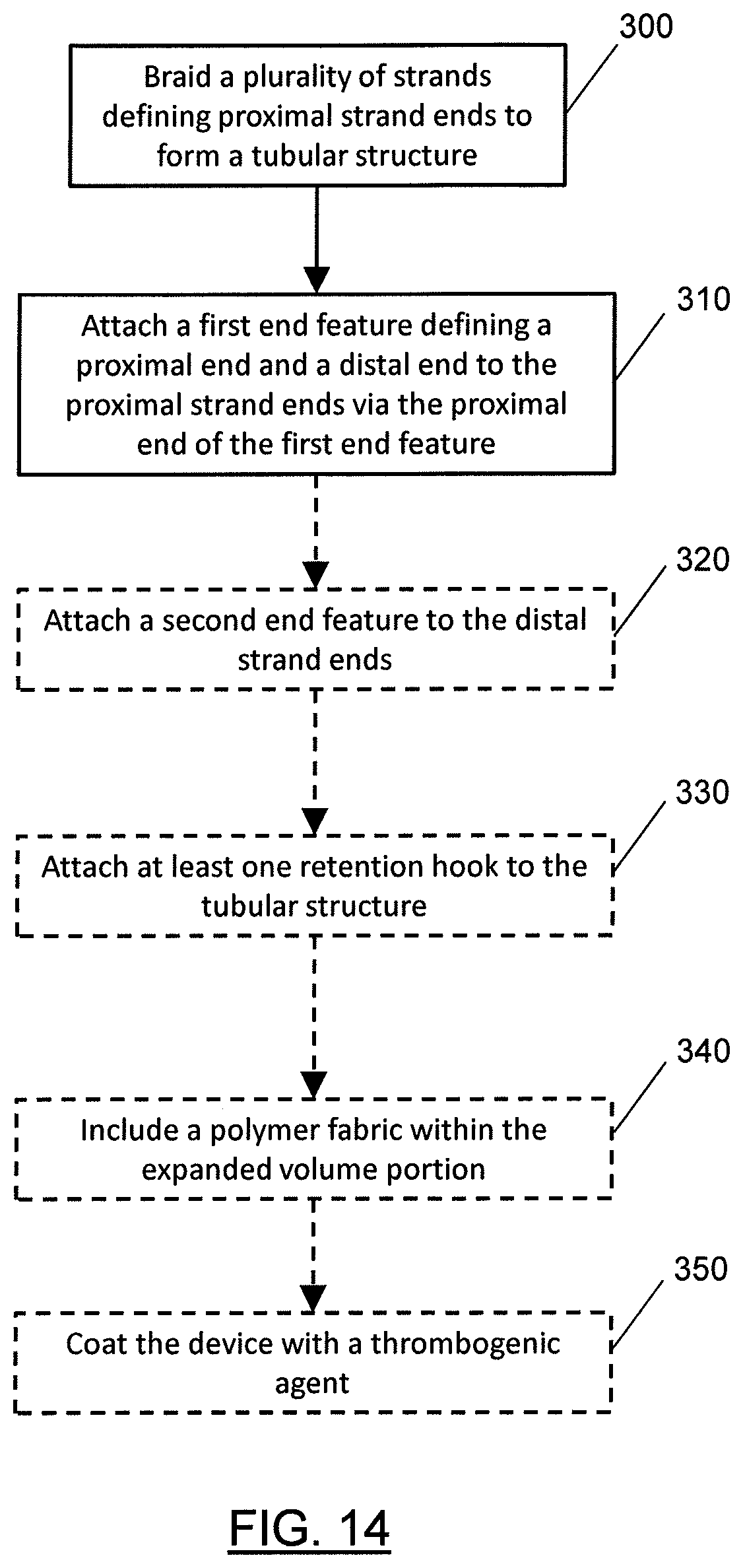 Patent US12569234 Figure 15 – Devices and methods for occluding abnormal openings in a patient's vasculature