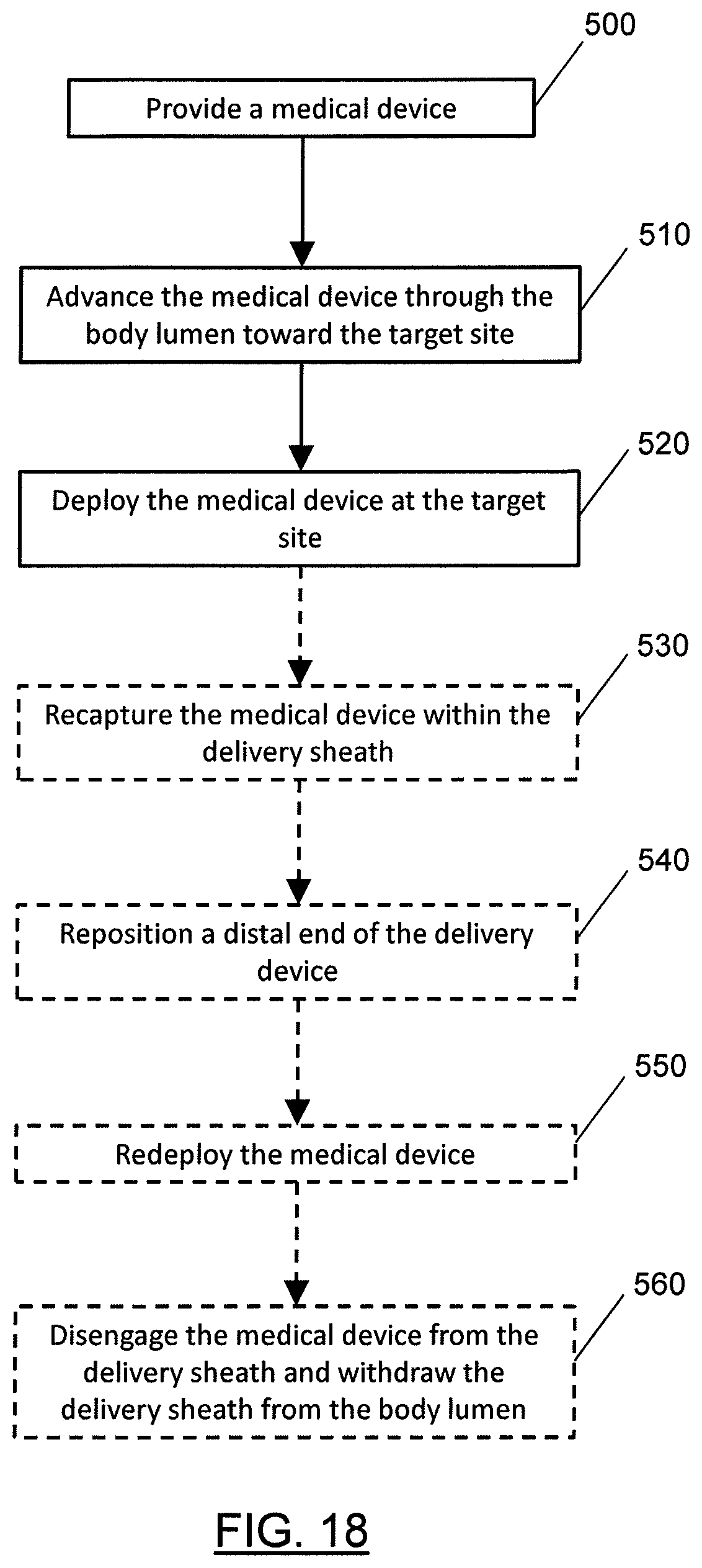 Patent US12569234 Figure 19 – Devices and methods for occluding abnormal openings in a patient's vasculature