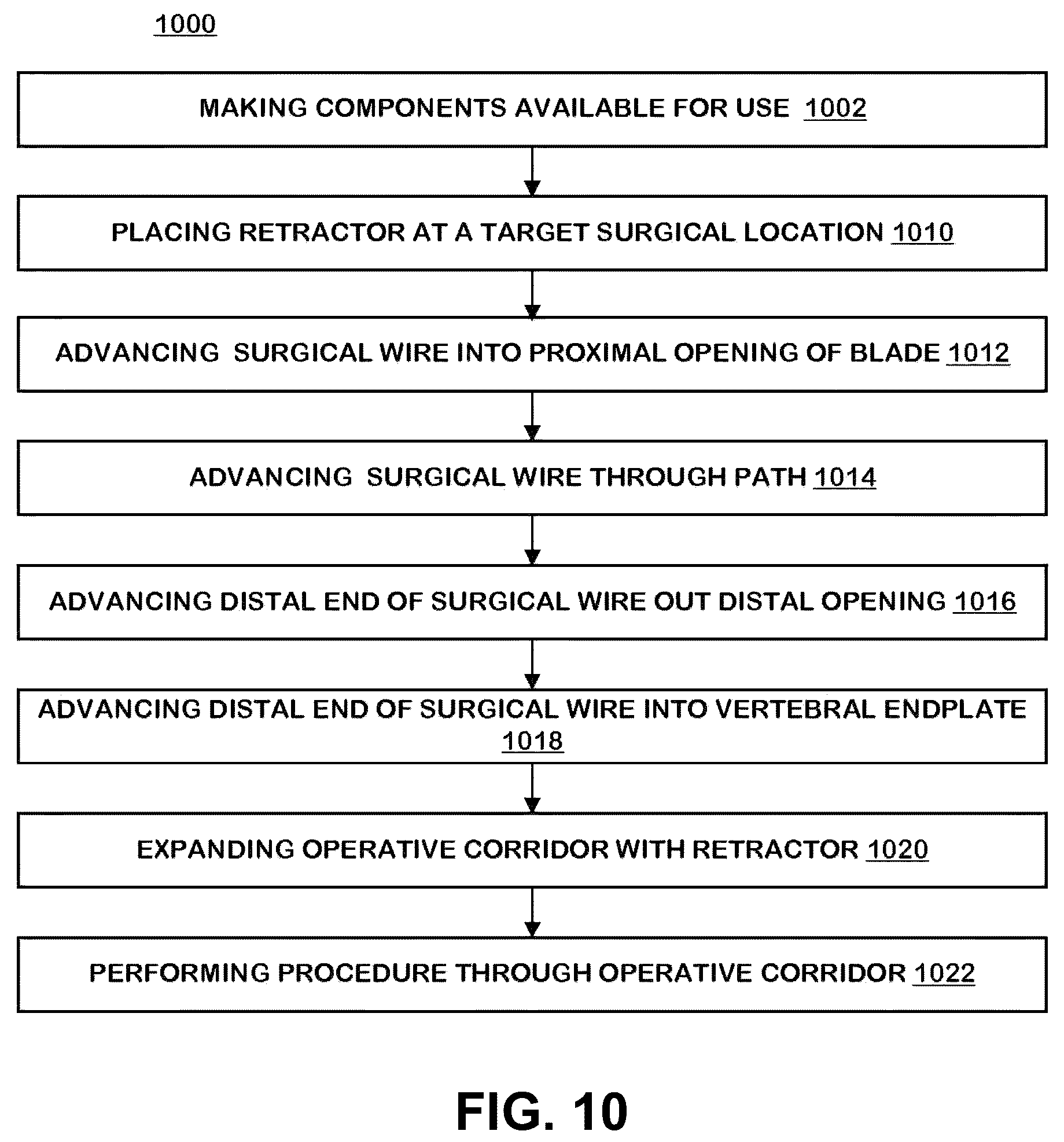 Patent US12569236 Figure 9 – Devices, systems, and methods for inserting and removing surgical wires