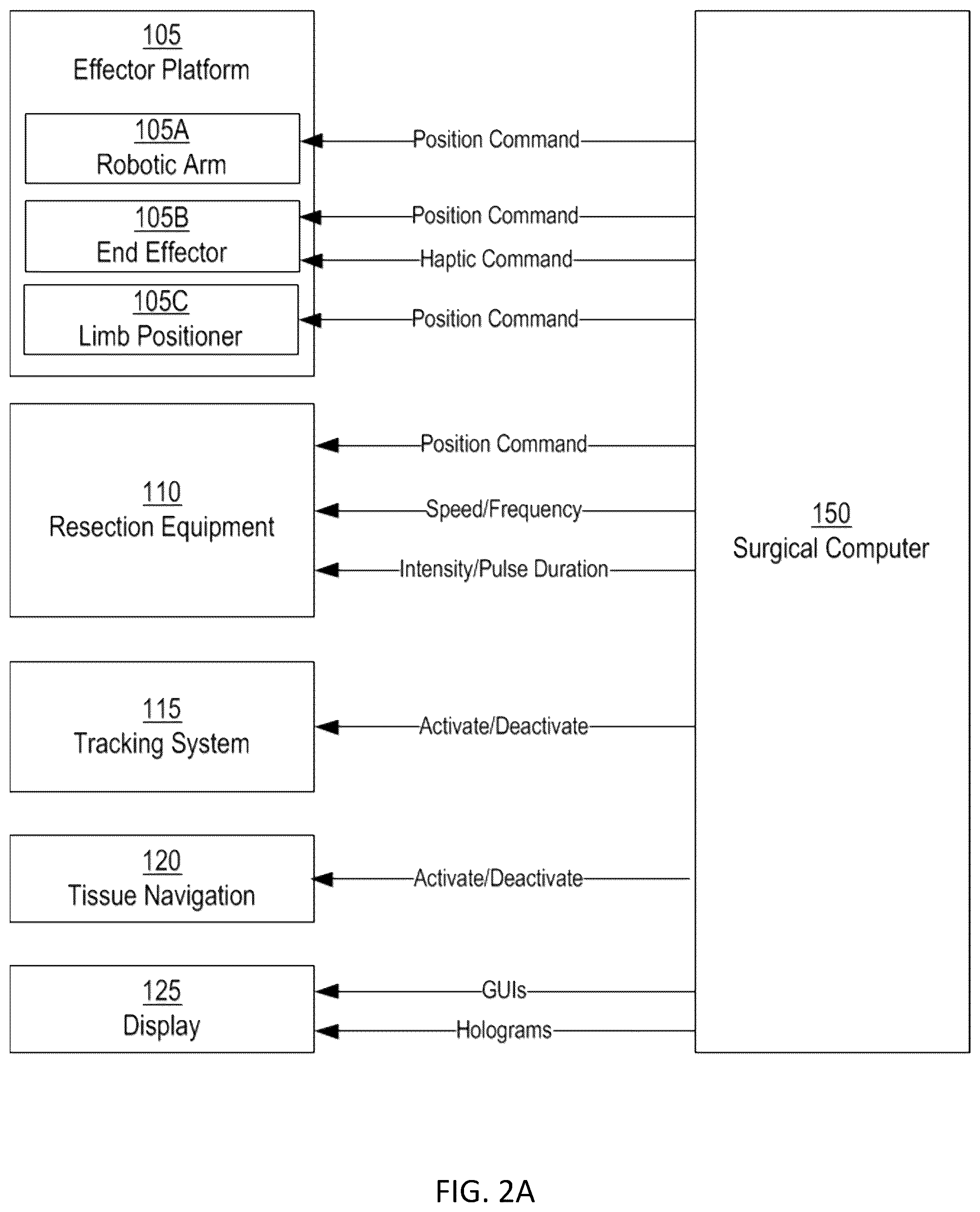 Patent US12569237 Figure 2 – Force-indicating retractor device and methods of use