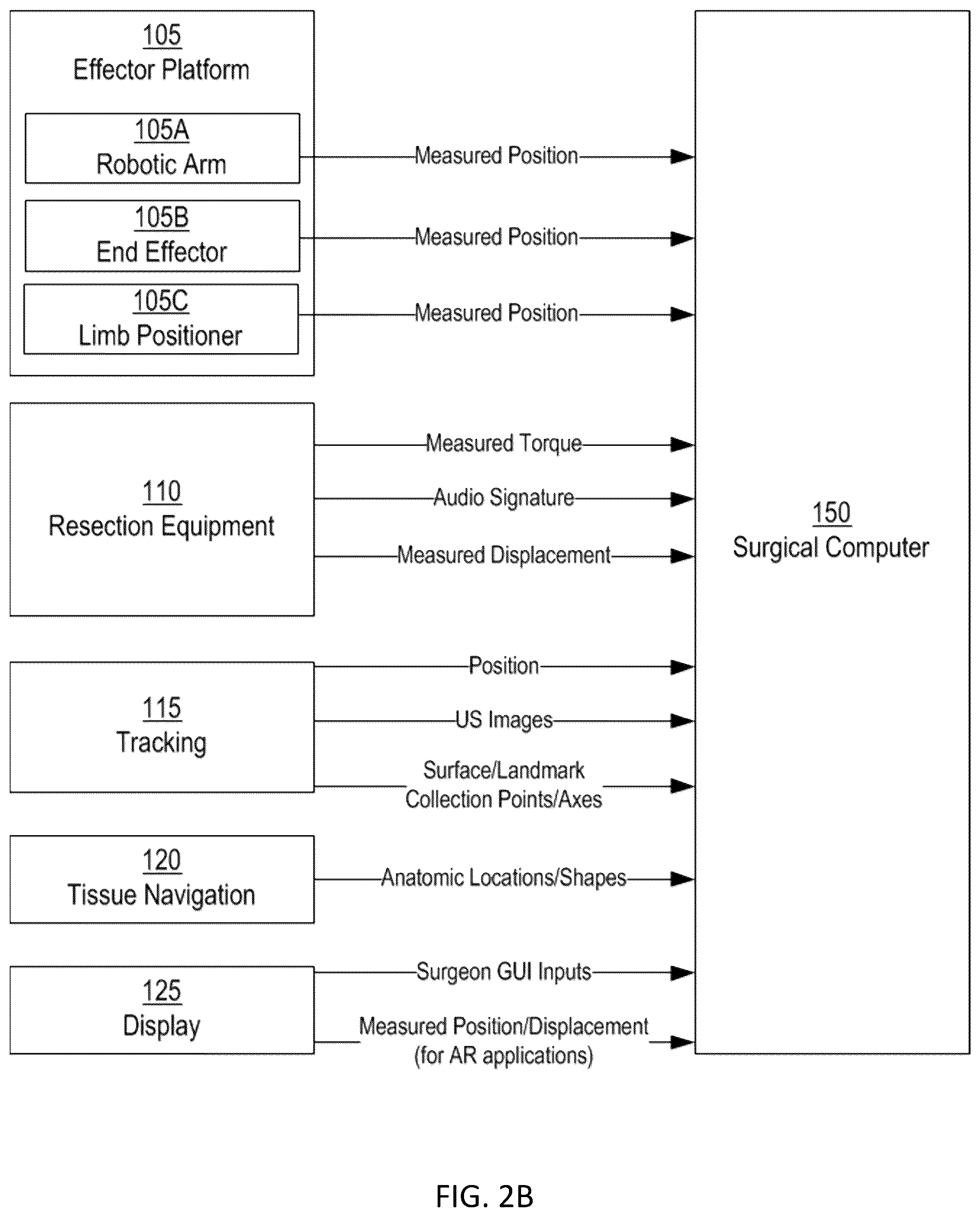 Patent US12569237 Figure 3 – Force-indicating retractor device and methods of use