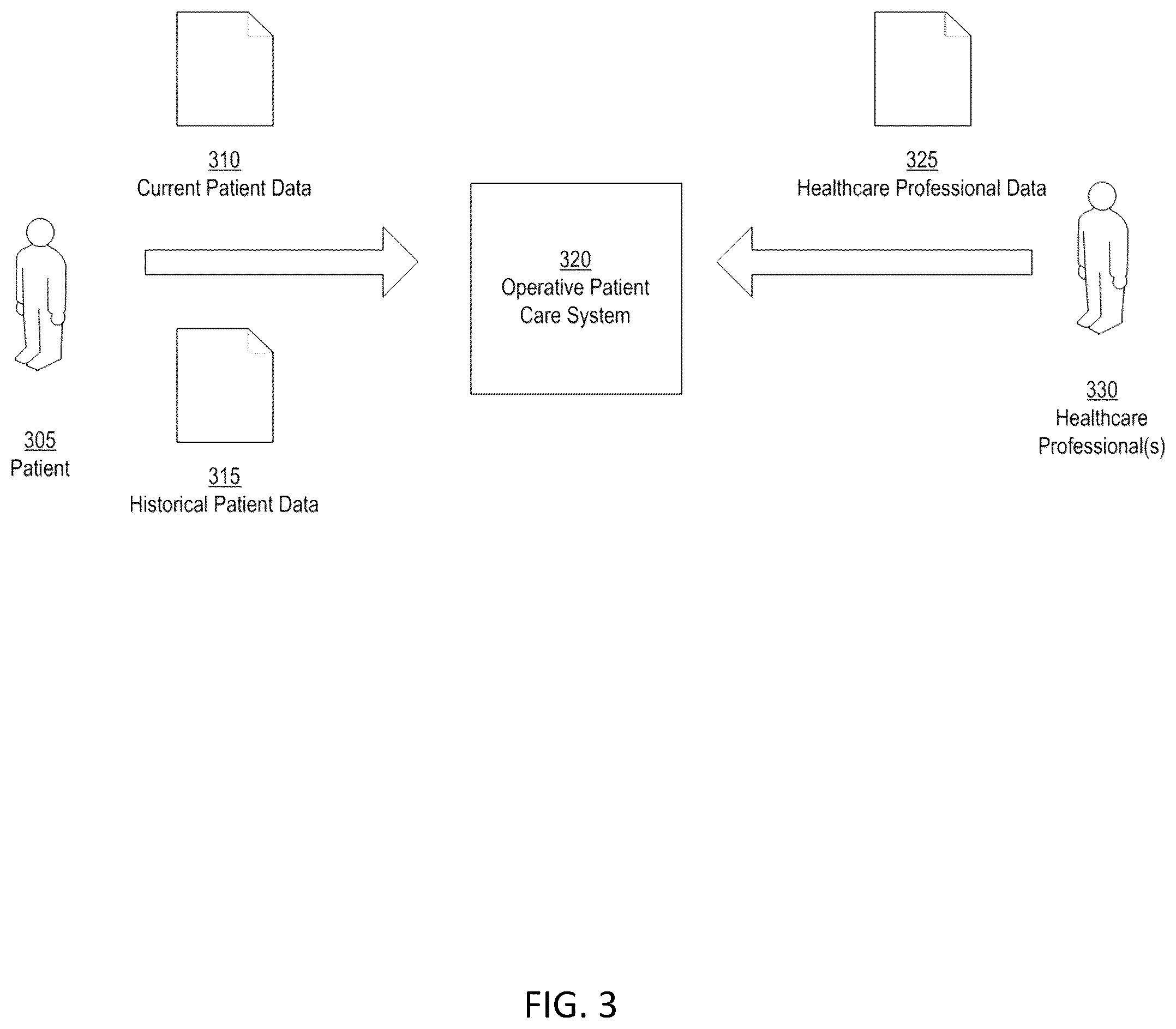 Patent US12569237 Figure 5 – Force-indicating retractor device and methods of use