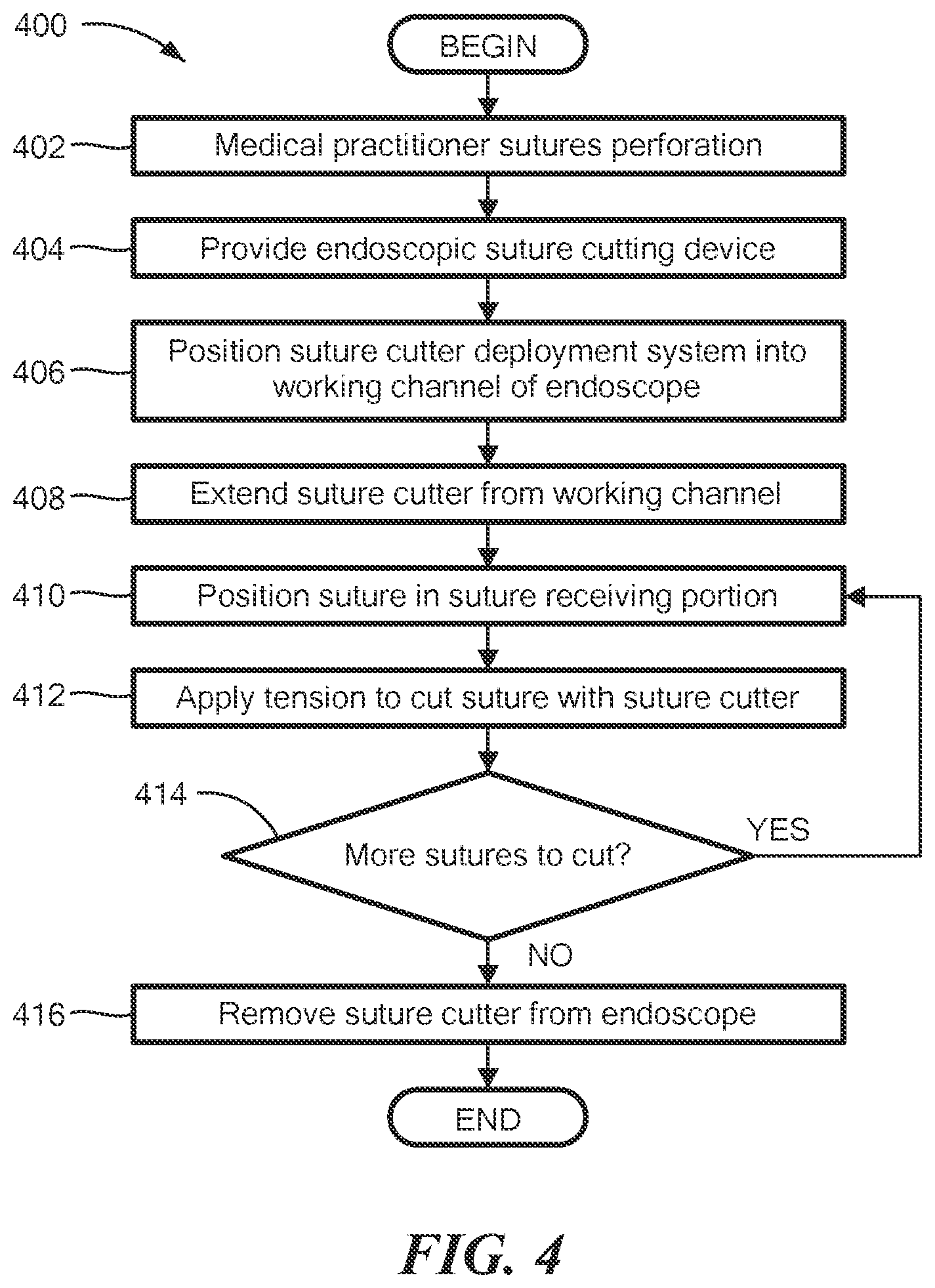 Patent US12569244 Figure 10 – Endoscopic suture cutter