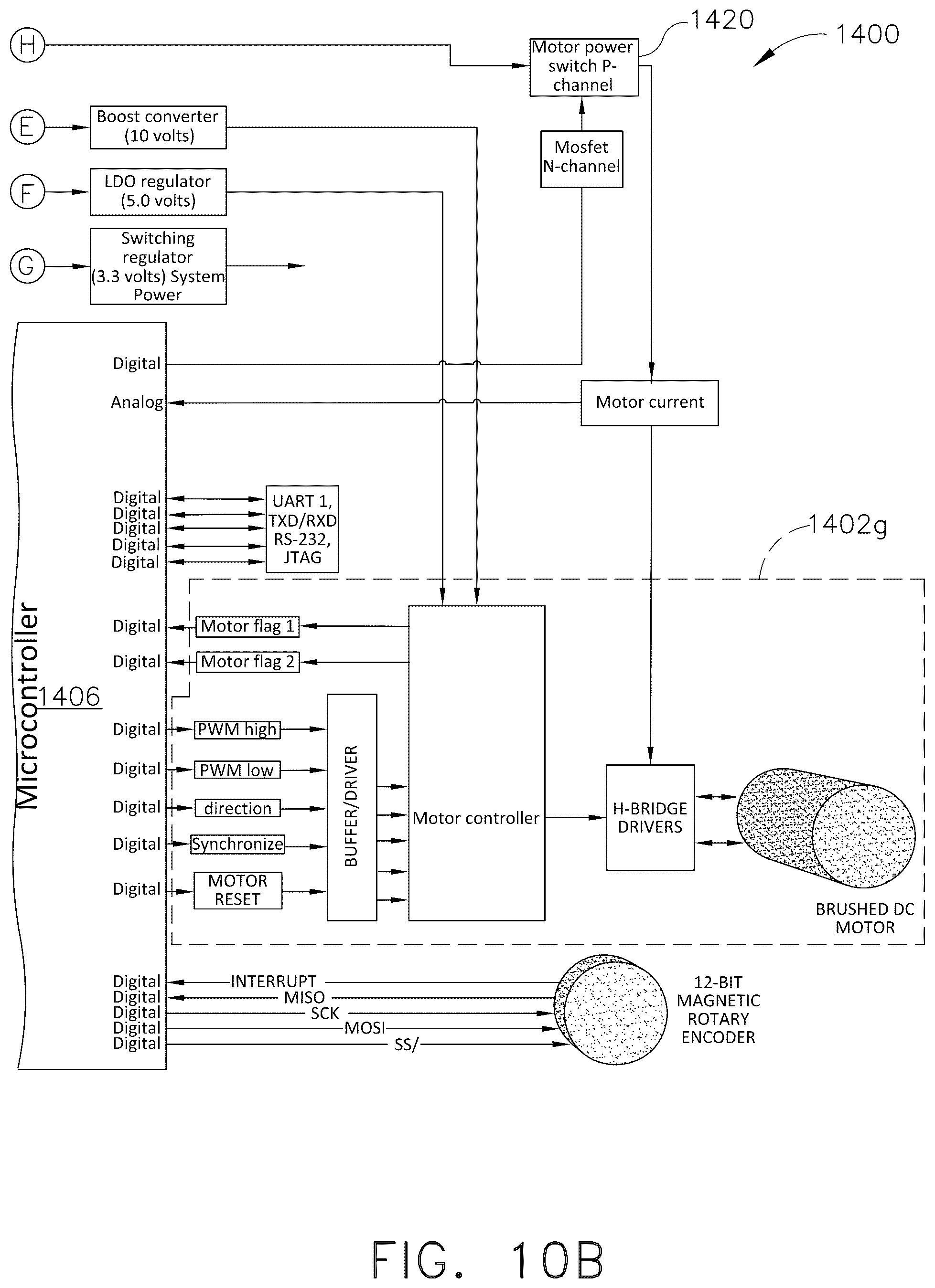 Patent US12569247 Figure 12 – Systems and methods for controlling a segmented circuit