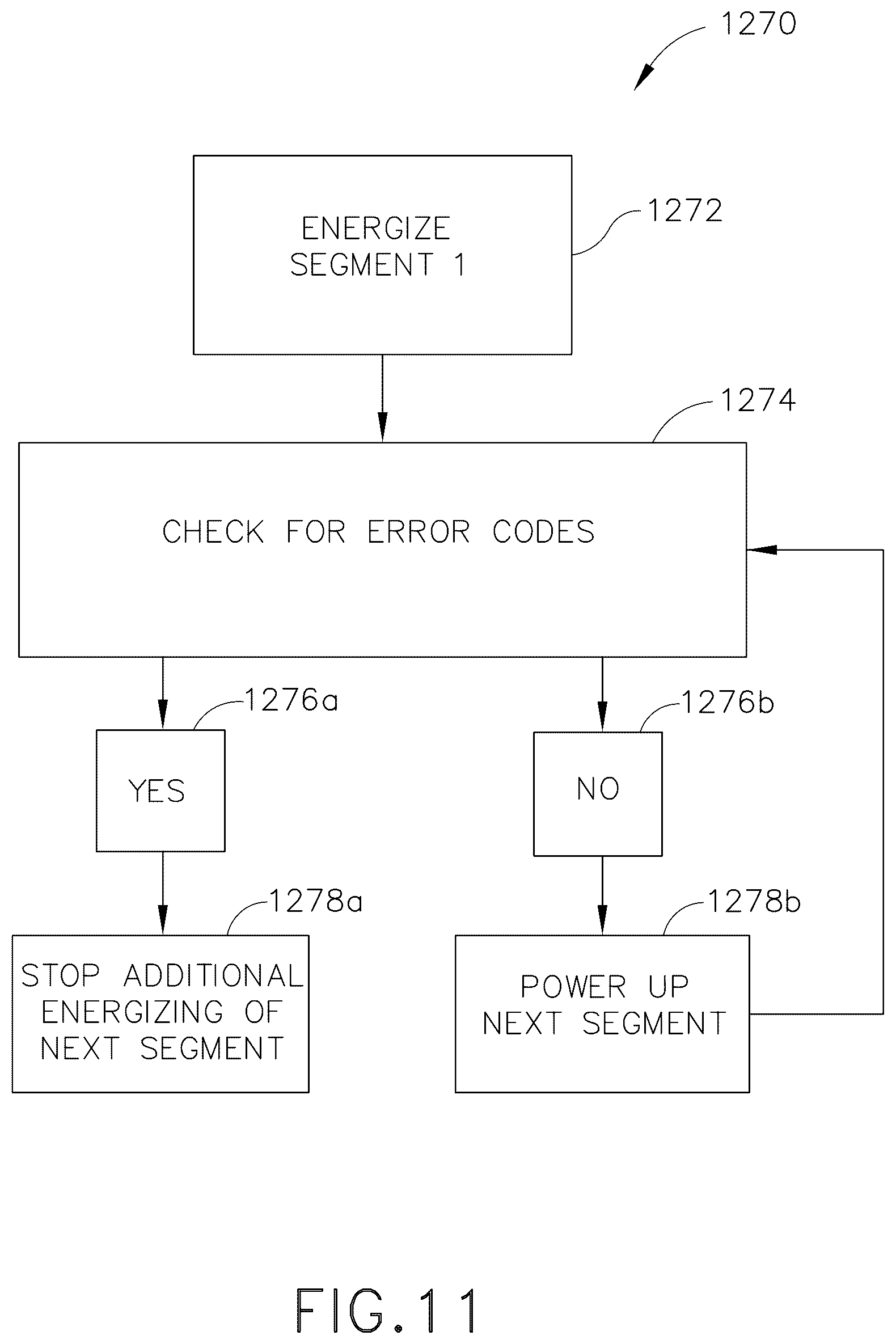 Patent US12569247 Figure 13 – Systems and methods for controlling a segmented circuit
