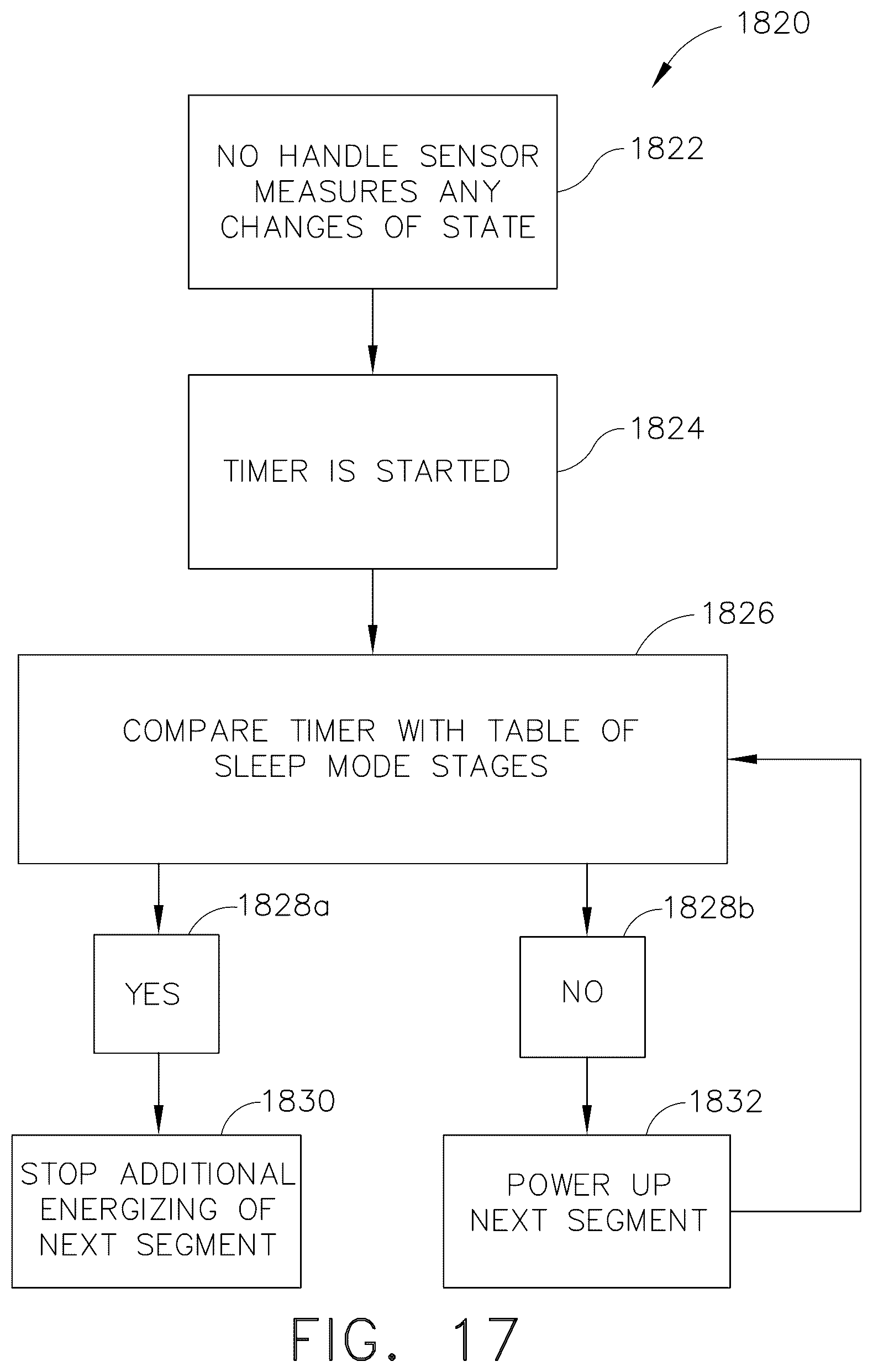 Patent US12569247 Figure 19 – Systems and methods for controlling a segmented circuit