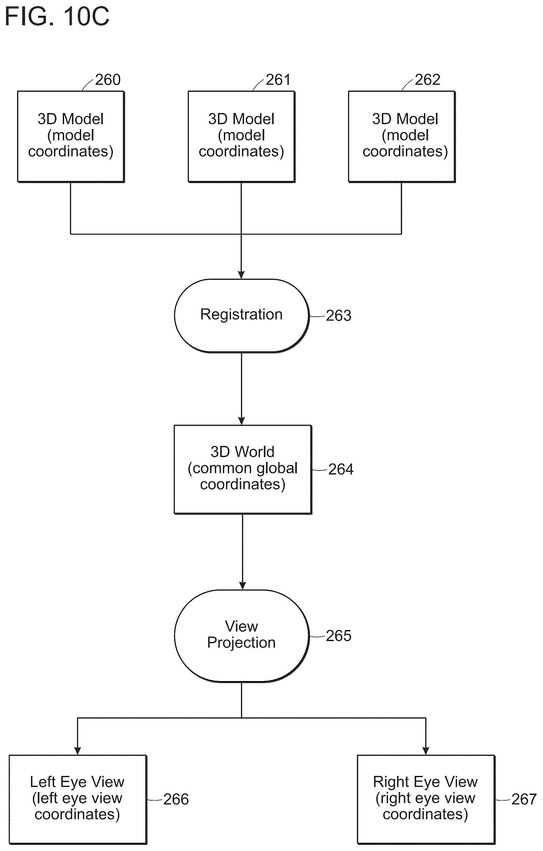 Patent US12569260 Figure 14 – Controls for power tools or instruments including bone saws and drills including safety and directional control and haptic feedback