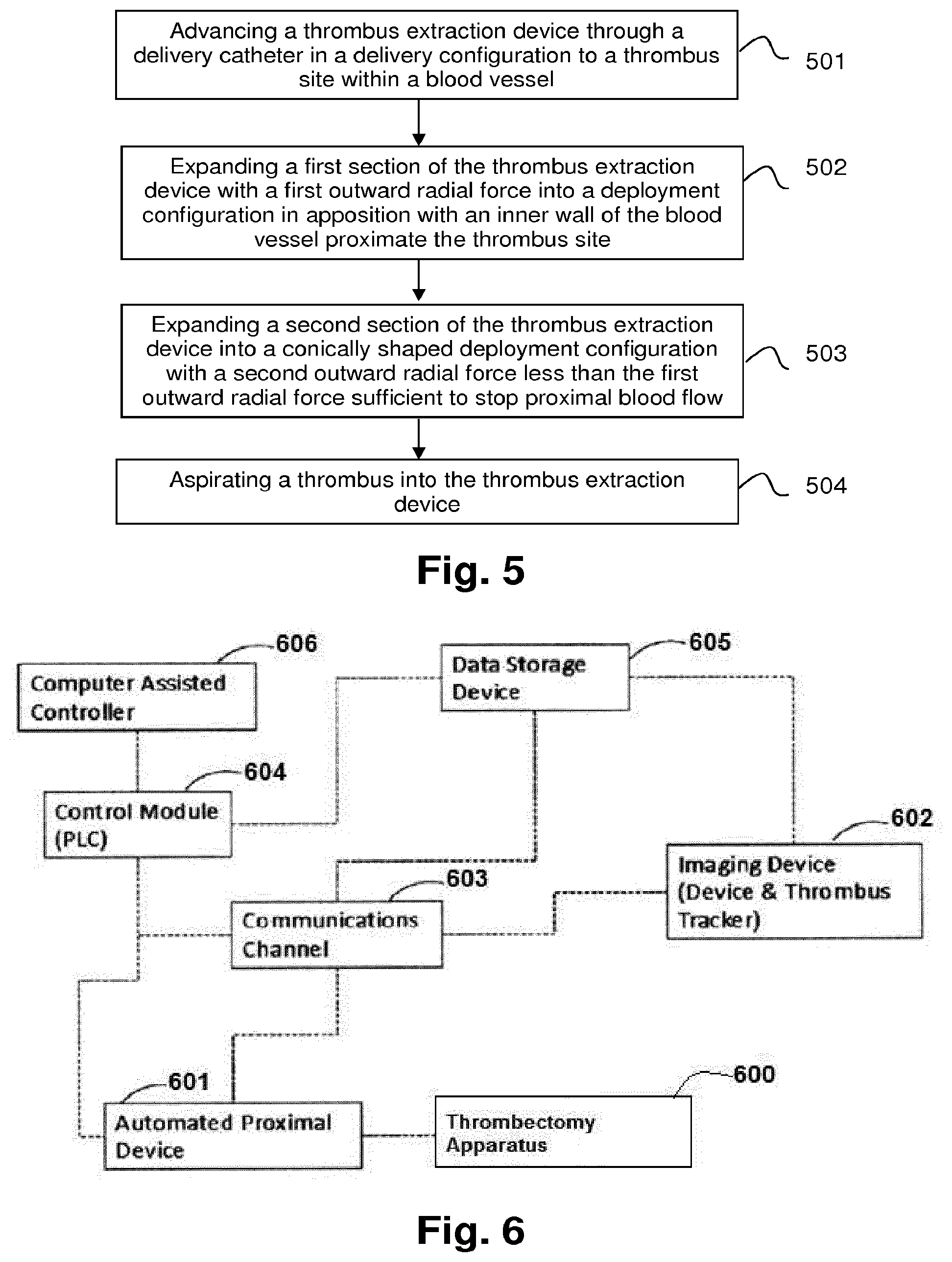 Patent US12569264 Figure 3 – Device and a thrombectomy apparatus for extraction of thrombus from a blood vessel