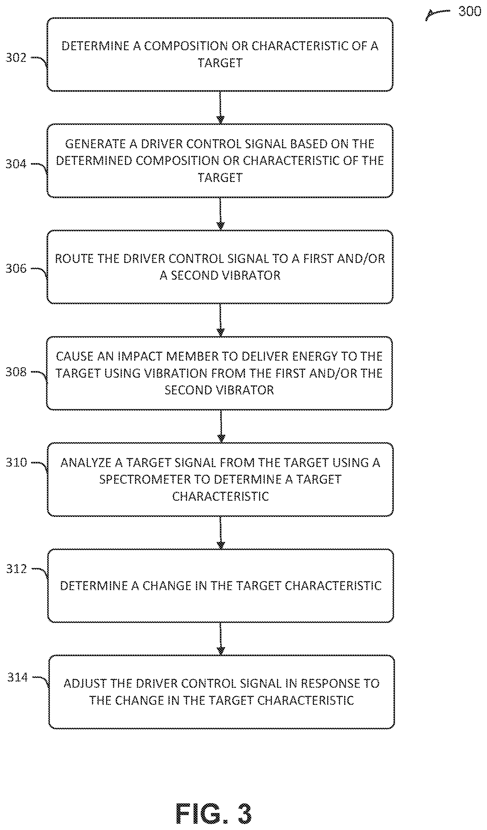 Patent US12569265 Figure 3 – Dual mode acoustic lithotripsy transducer
