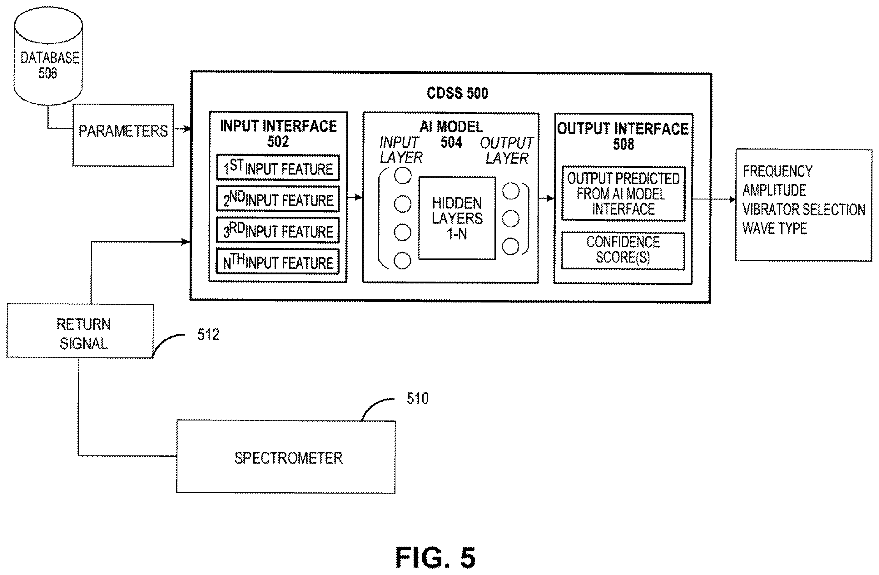 Patent US12569265 Figure 5 – Dual mode acoustic lithotripsy transducer