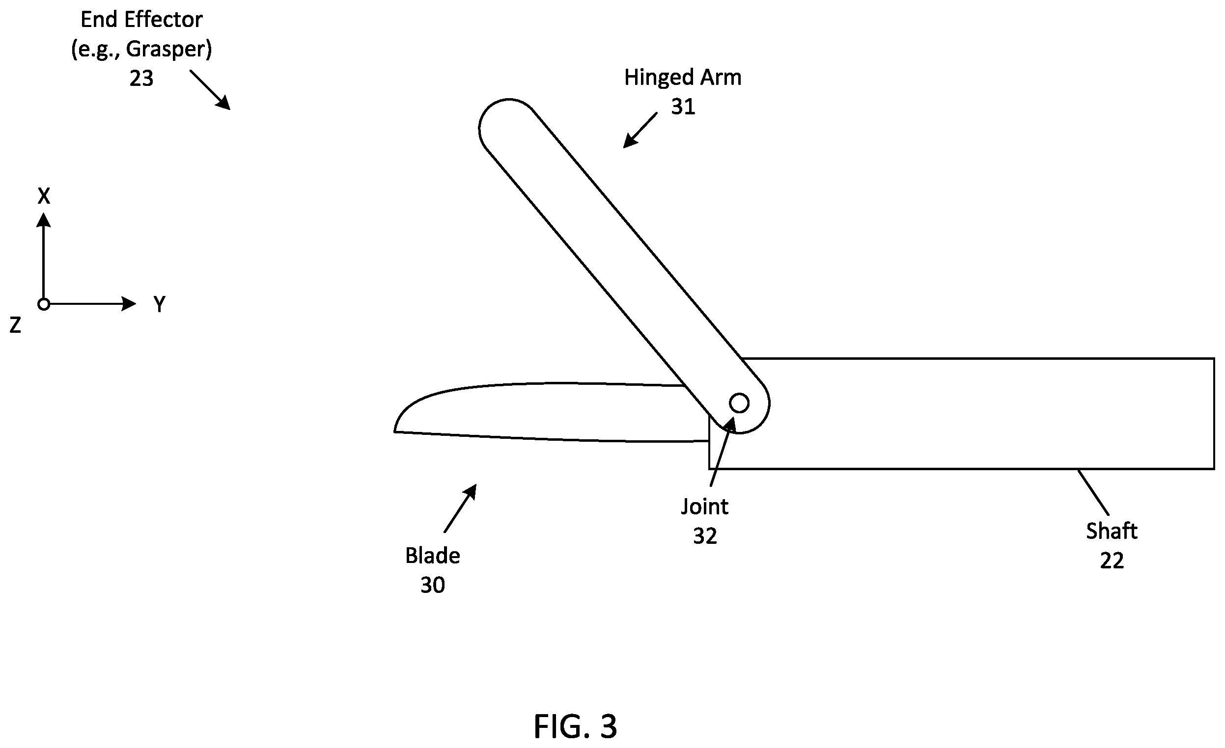Patent US12569270 Figure 3 – Method and system for estimating temperature of an end effector of an ultrasonic instrument