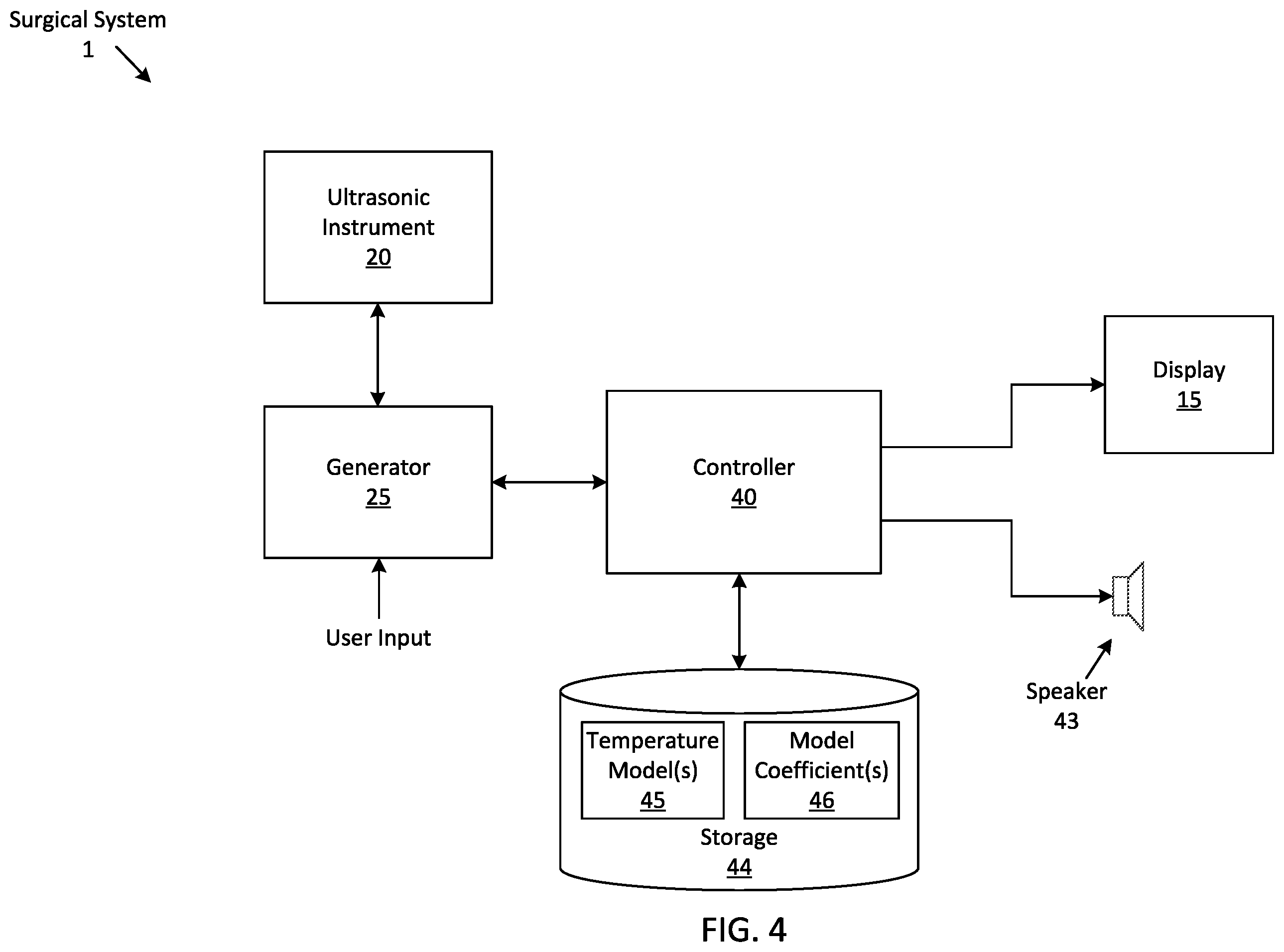 Patent US12569270 Figure 4 – Method and system for estimating temperature of an end effector of an ultrasonic instrument