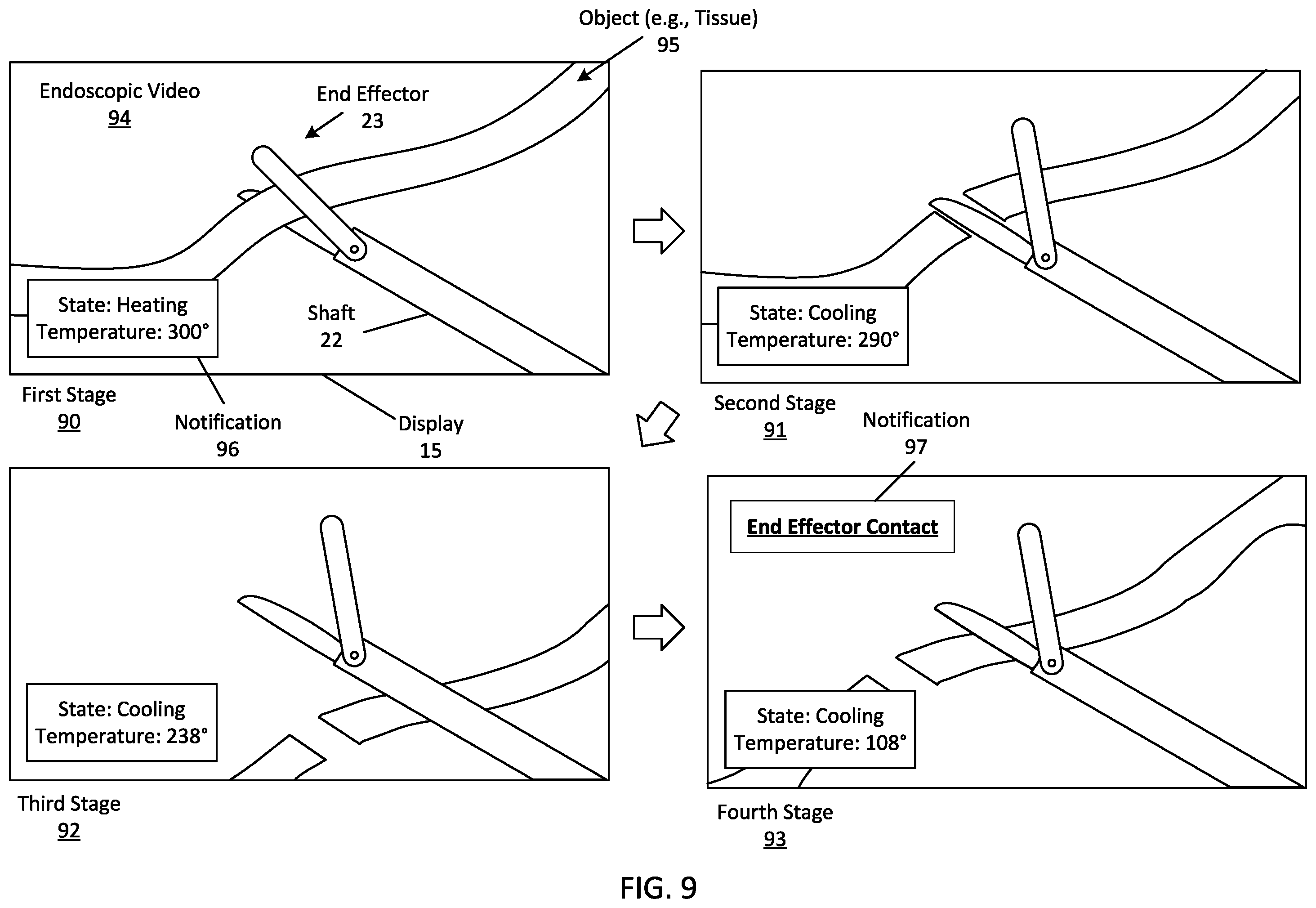 Patent US12569270 Figure 9 – Method and system for estimating temperature of an end effector of an ultrasonic instrument