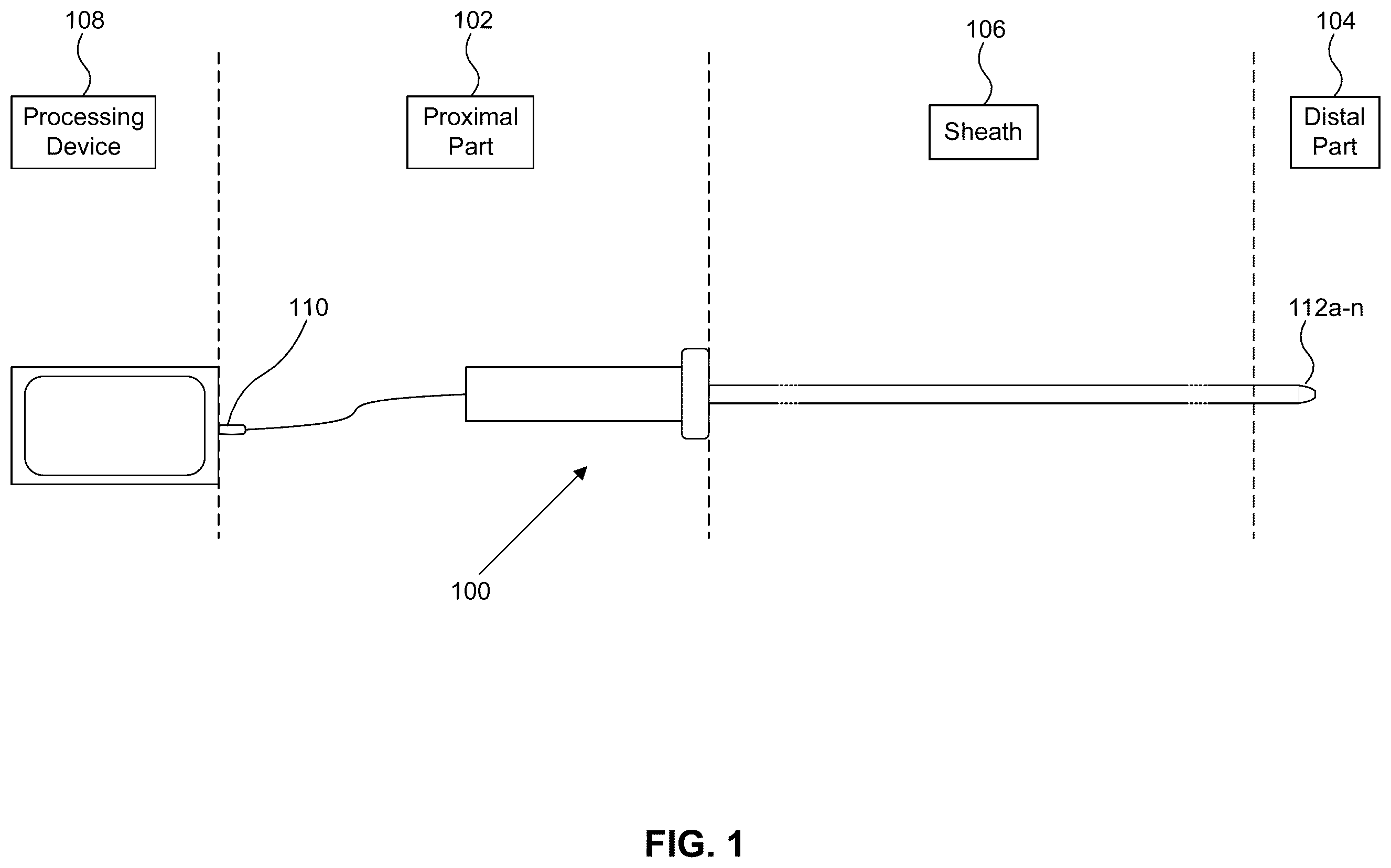 Patent US12569286 Figure 1 – Accuracy of ablation model through synchronization