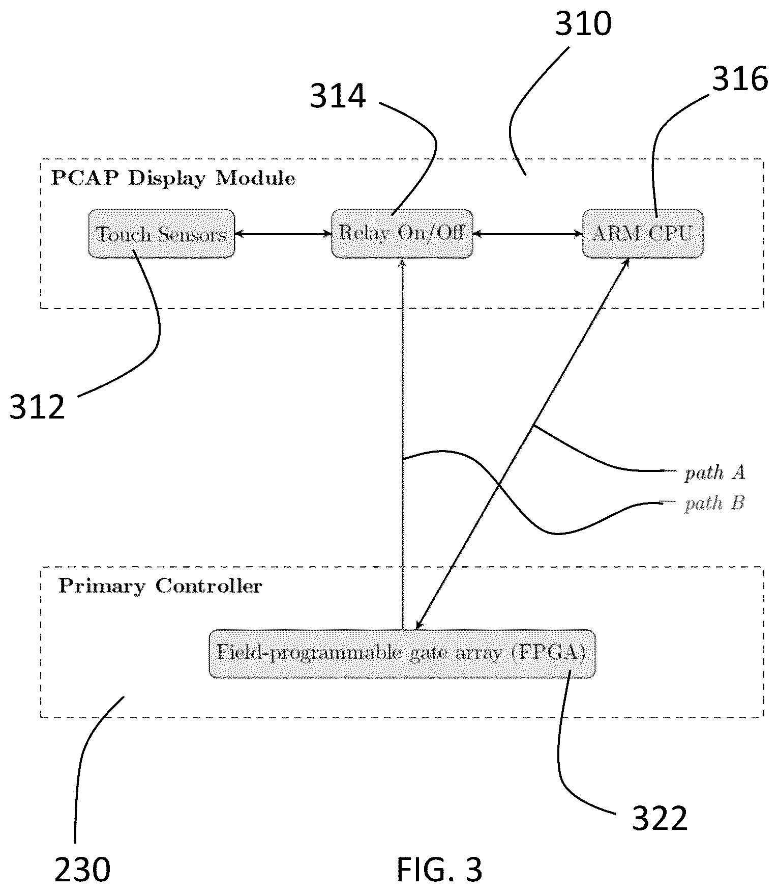 Patent US12569288 Figure 2 – System and method for operating a touchscreen in an electrosurgical generator