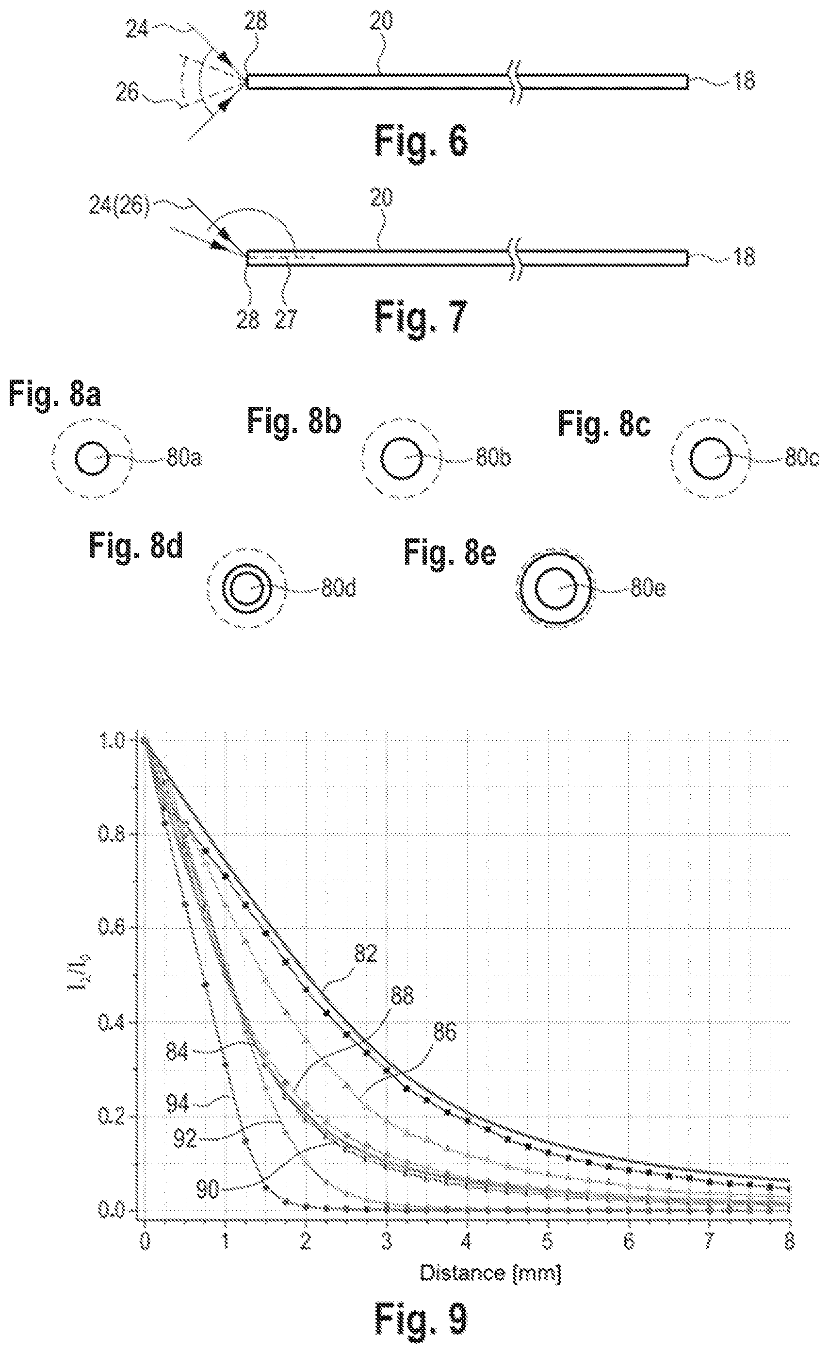 Patent US12569298 Figure 5 – Distance measuring method and device as well as laser lithotripsy device