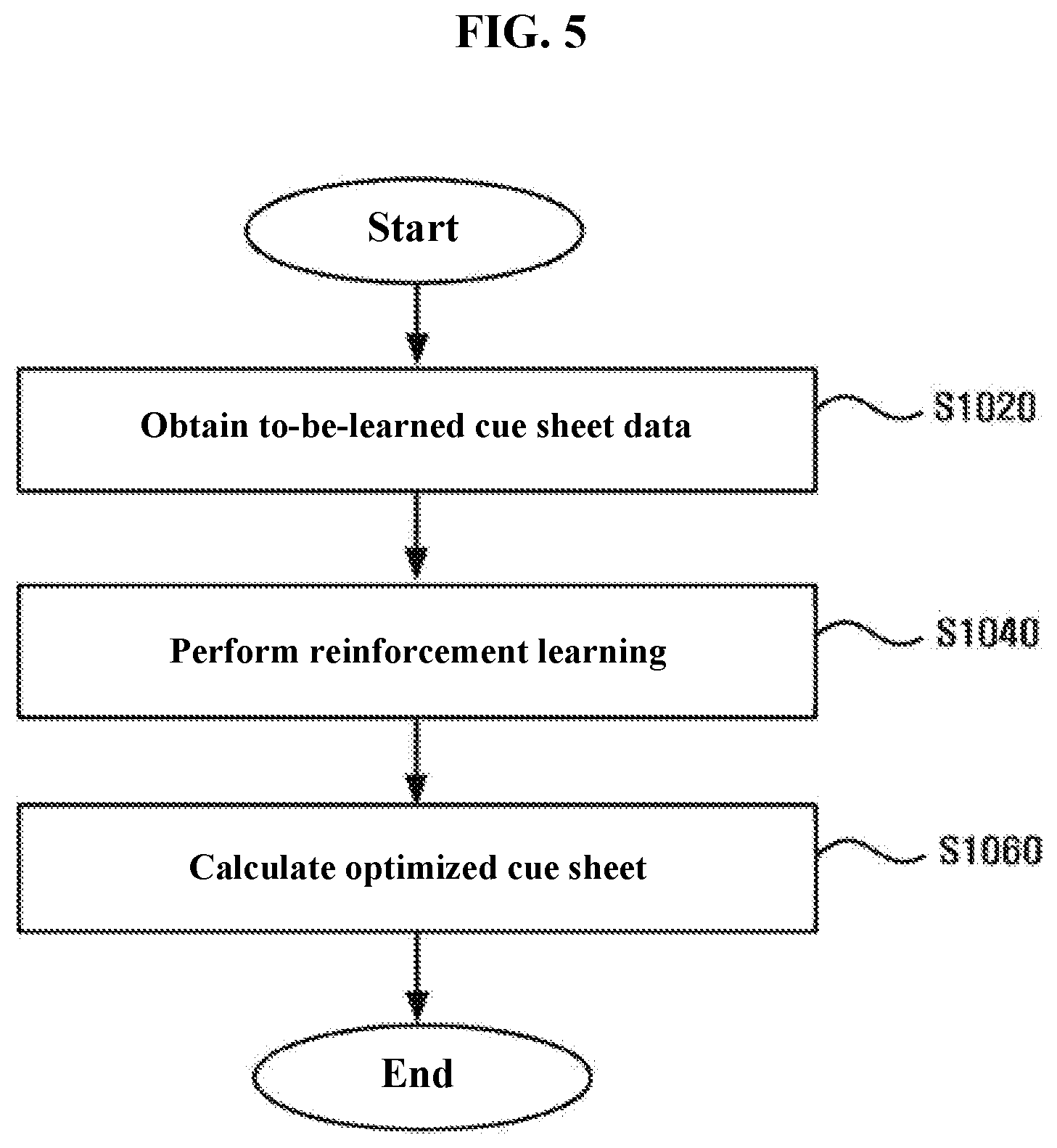Patent US12569299 Figure 5 – Method for generating surgical simulation information and program