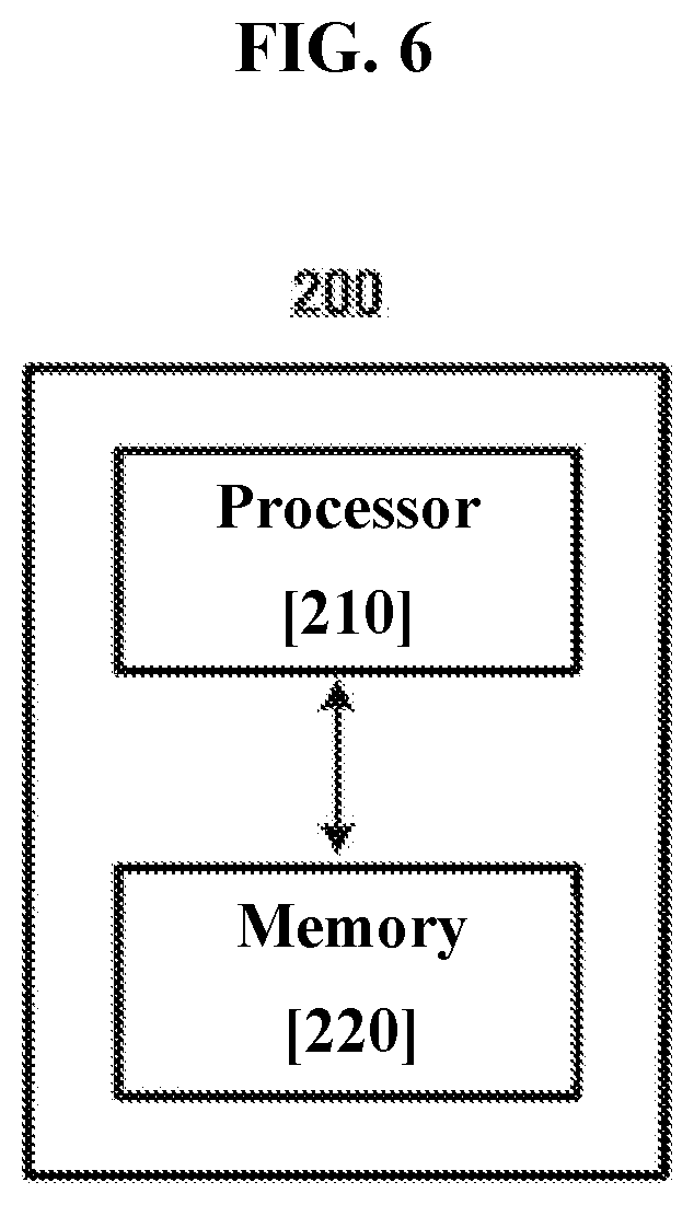 Patent US12569299 Figure 6 – Method for generating surgical simulation information and program