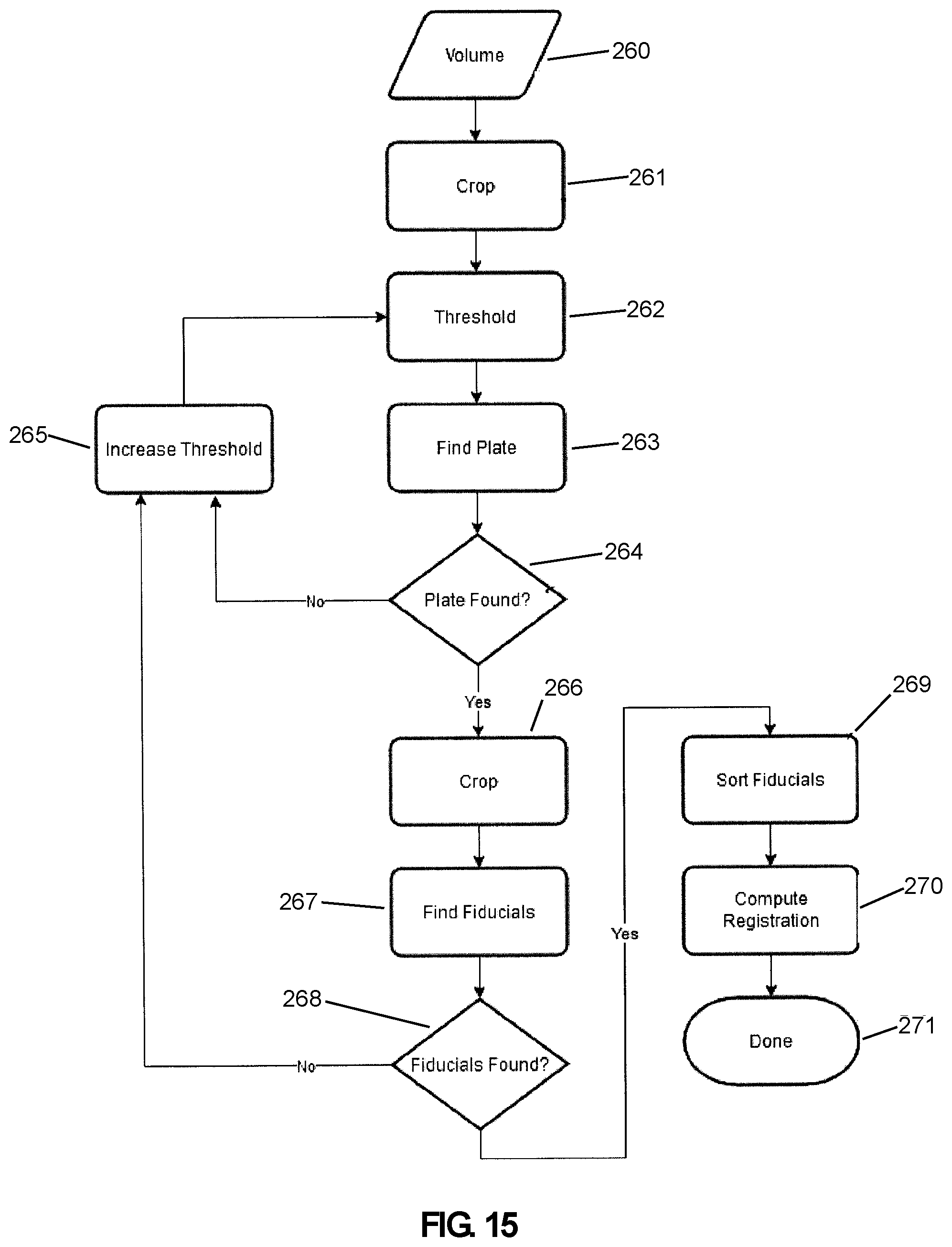 Patent US12569301 Figure 18 – Surgical navigation system for alignment of a surgical instrument