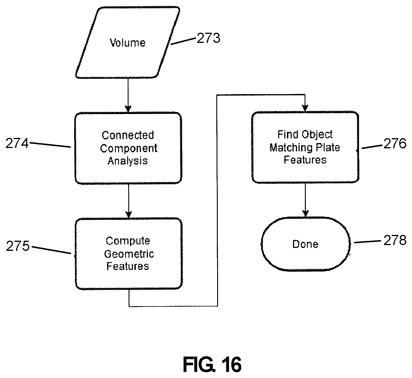 Patent US12569301 Figure 19 – Surgical navigation system for alignment of a surgical instrument
