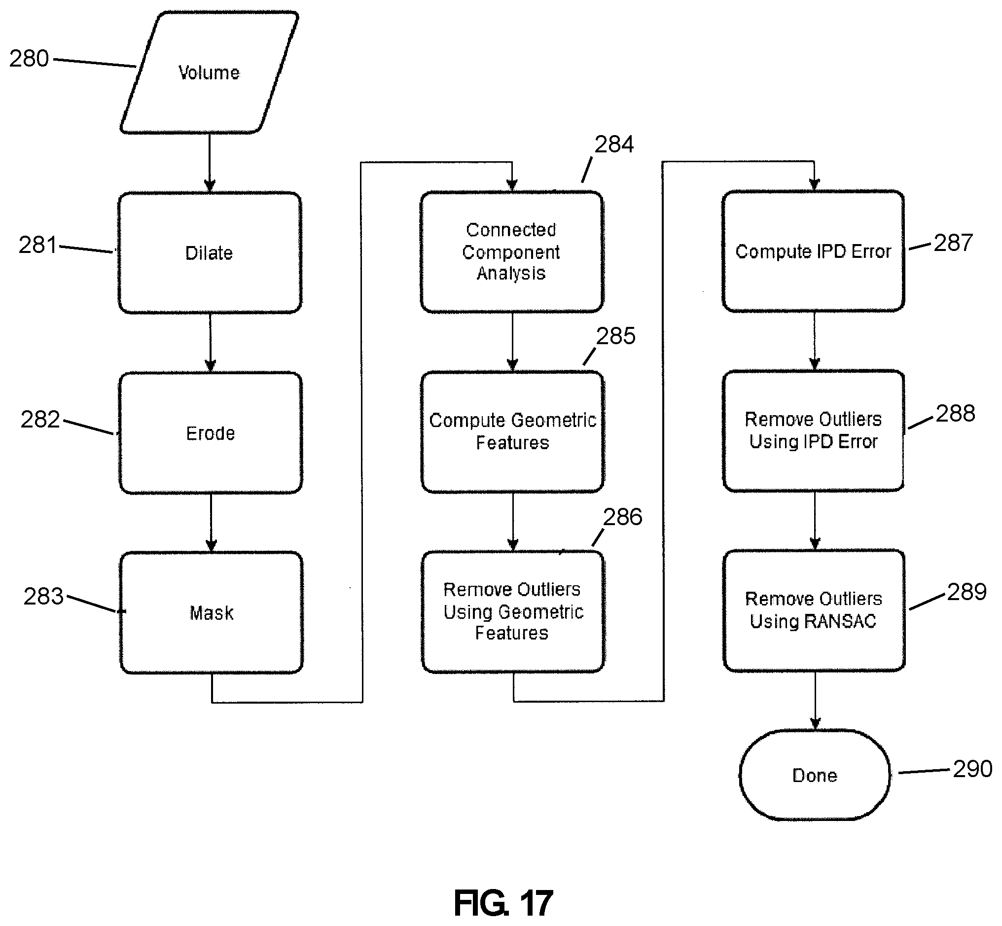 Patent US12569301 Figure 20 – Surgical navigation system for alignment of a surgical instrument