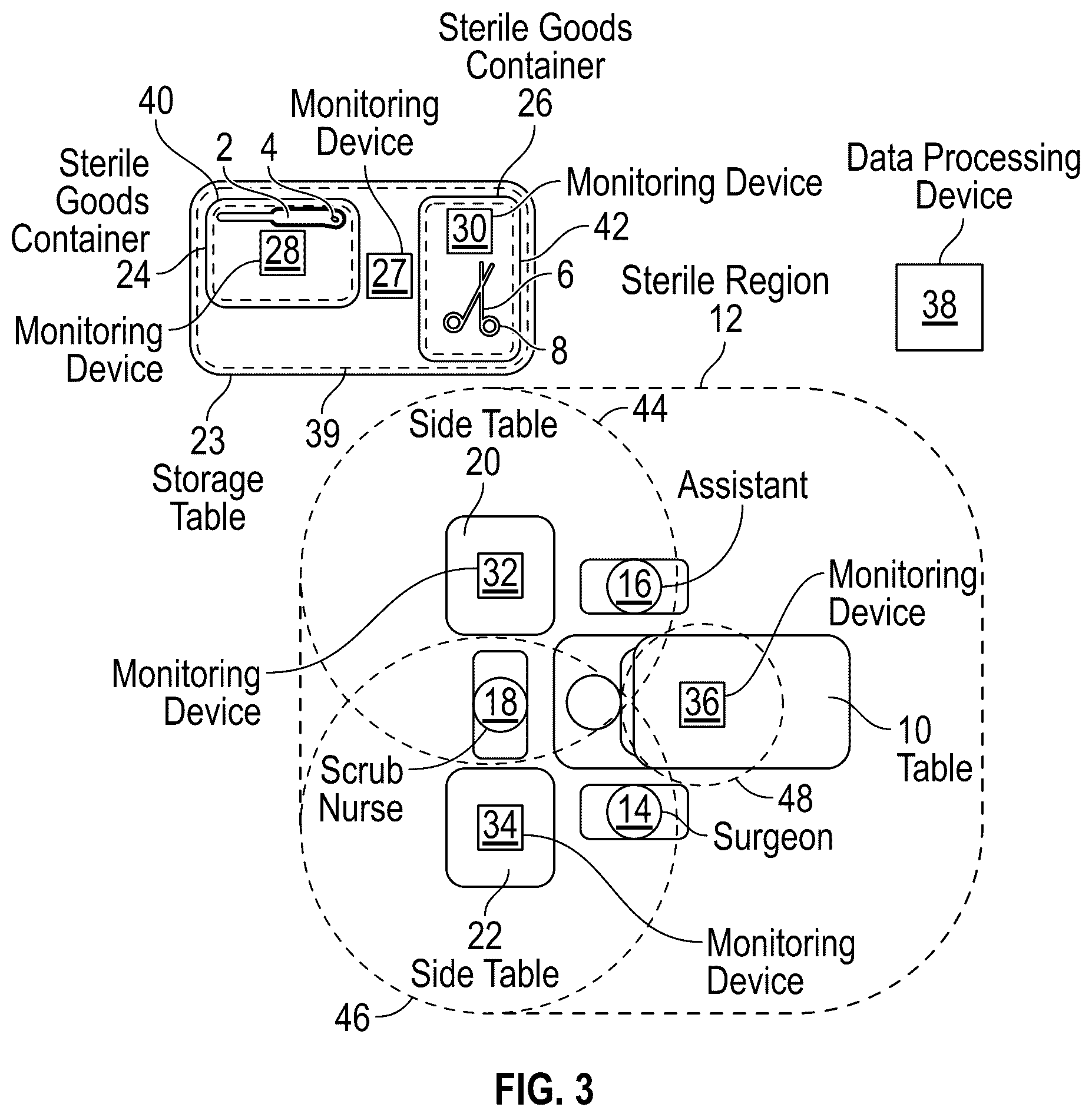 Patent US12569303 Figure 2 – System and method for monitoring at least one medical device