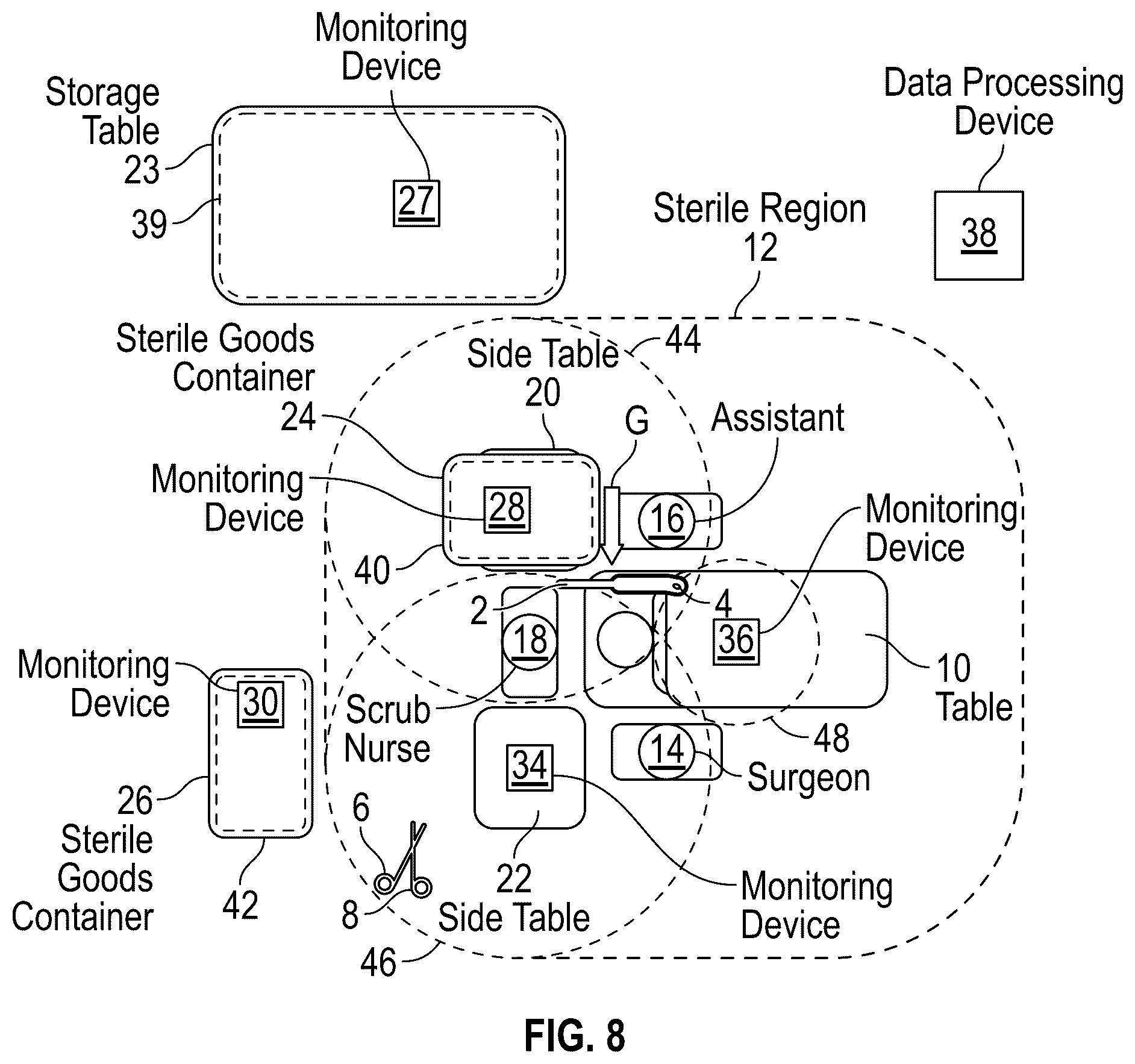 Patent US12569303 Figure 7 – System and method for monitoring at least one medical device