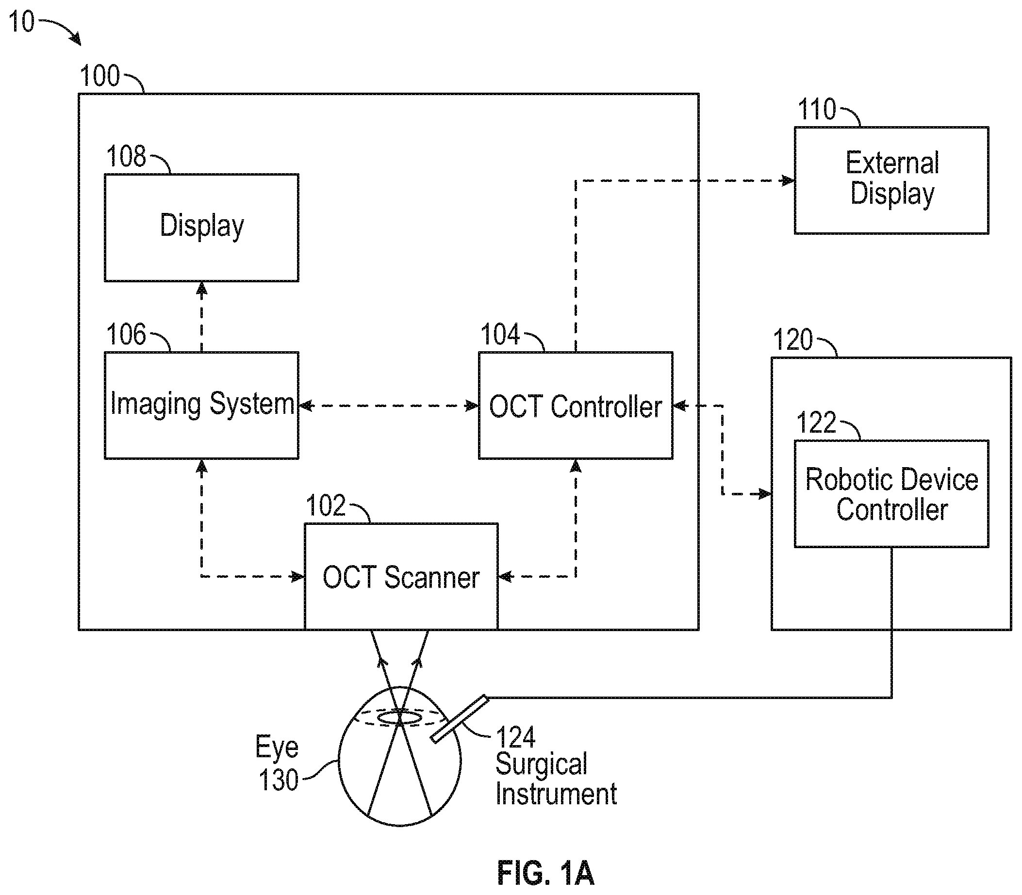 Patent US12569304 Figure 1 – Optical coherence tomography guided robotic ophthalmic procedures