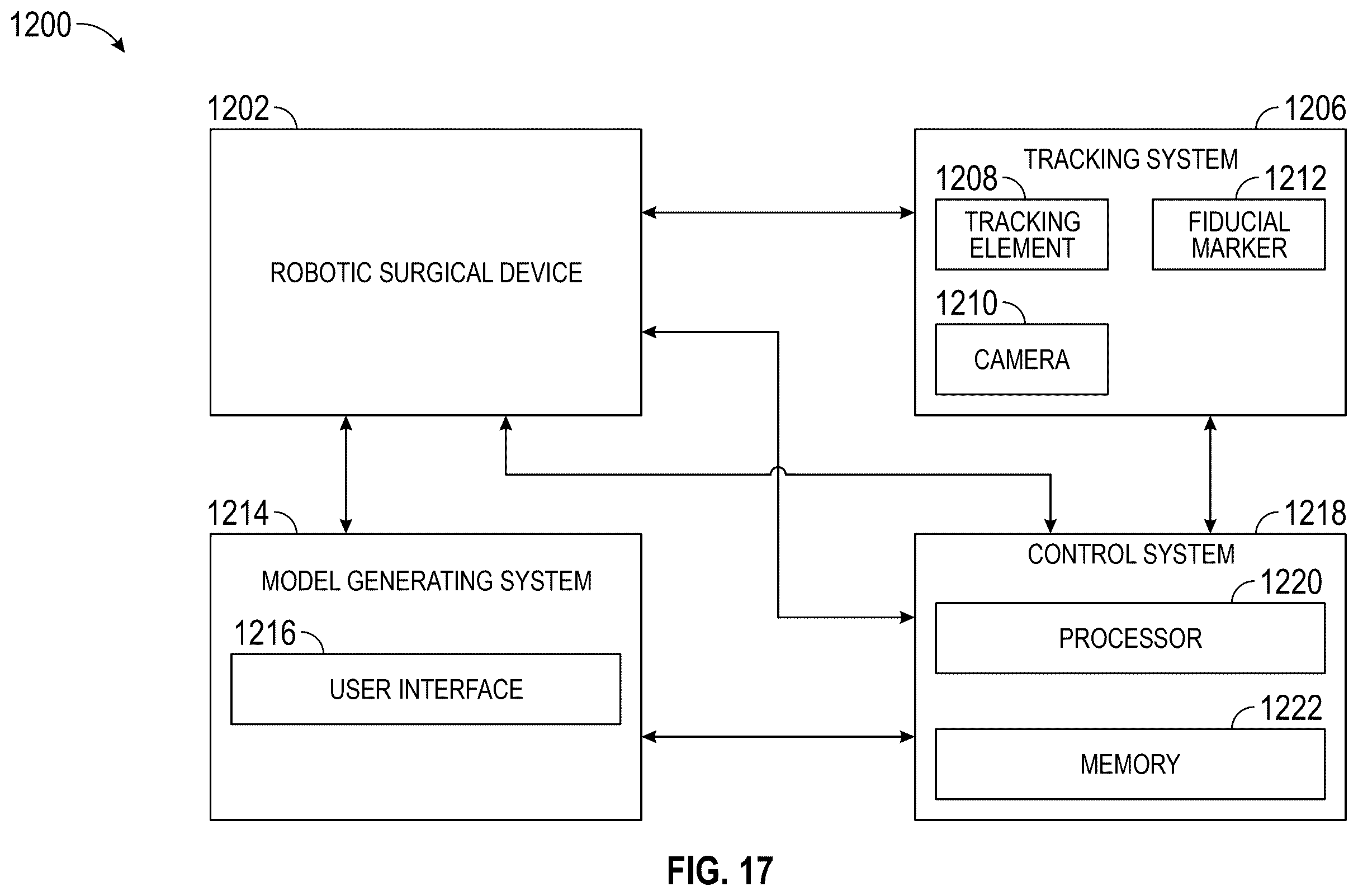 Patent US12569306 Figure 17 – Robotic revision knee arthroplasty virtual reconstruction system