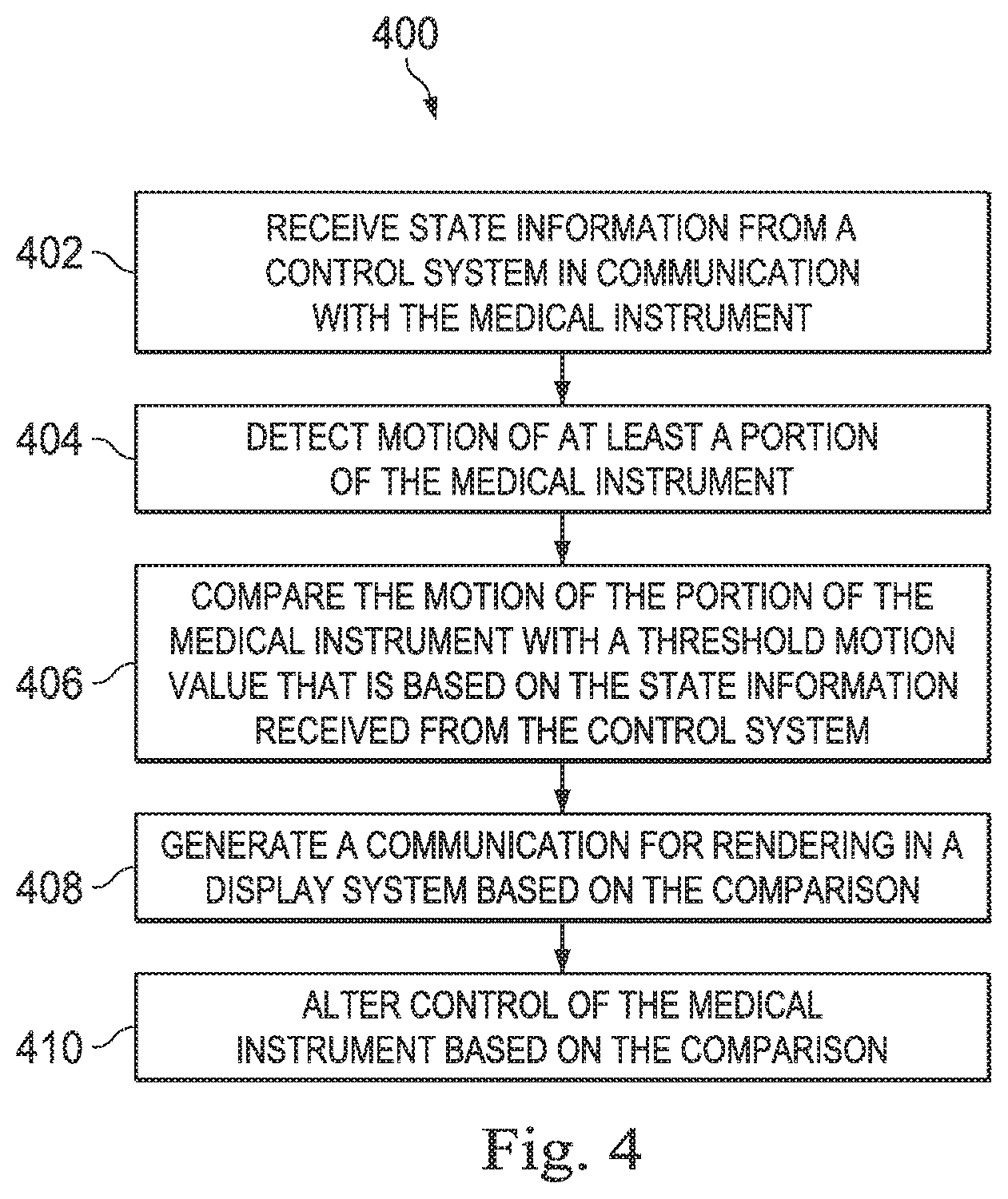 Patent US12569309 Figure 5 – Systems and methods for monitoring patient motion during a medical procedure
