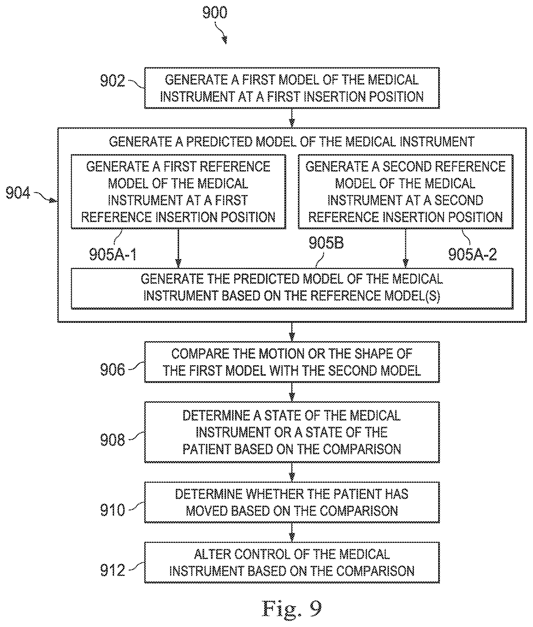 Patent US12569309 Figure 12 – Systems and methods for monitoring patient motion during a medical procedure